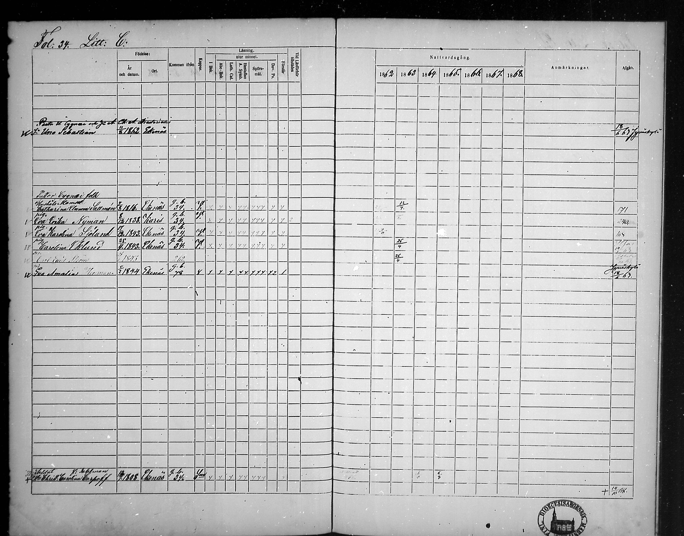 [ ../kirjat/Kirkonkirjat/tammisaari/rippikirja_1862-1868_mko141-153/kuvat/30.jpg ]