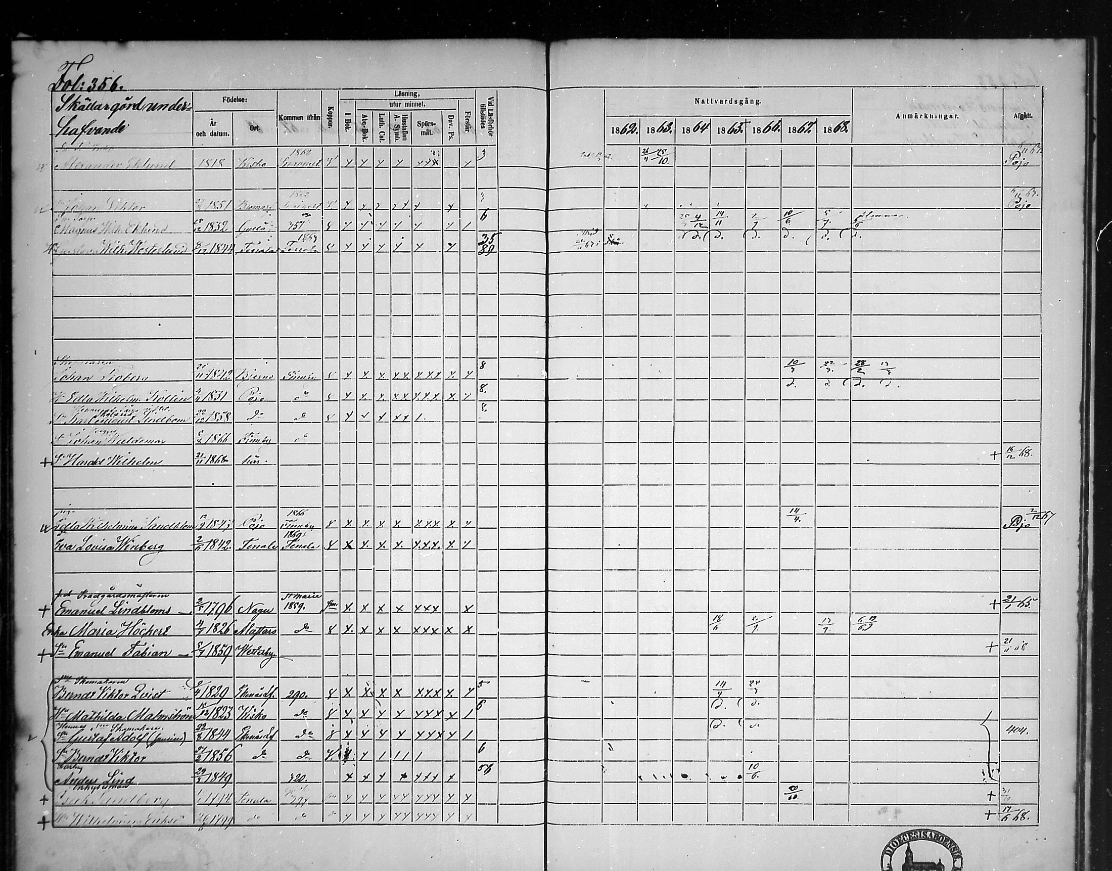 [ ../kirjat/Kirkonkirjat/tammisaari/rippikirja_1862-1868_mko141-153/kuvat/318.jpg ]