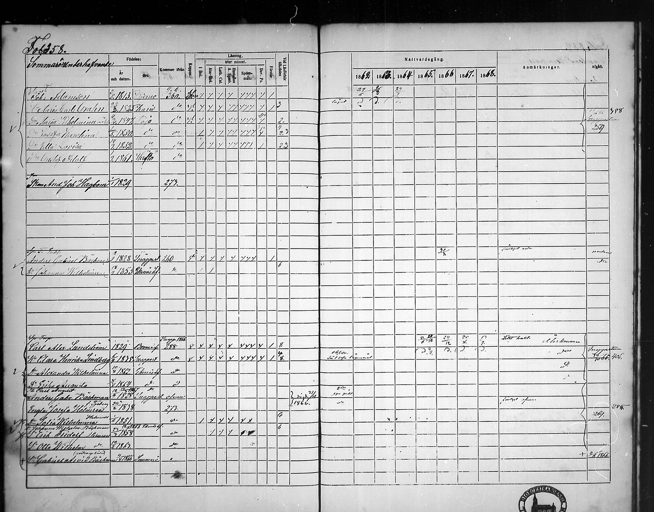 [ ../kirjat/Kirkonkirjat/tammisaari/rippikirja_1862-1868_mko141-153/kuvat/320.jpg ]