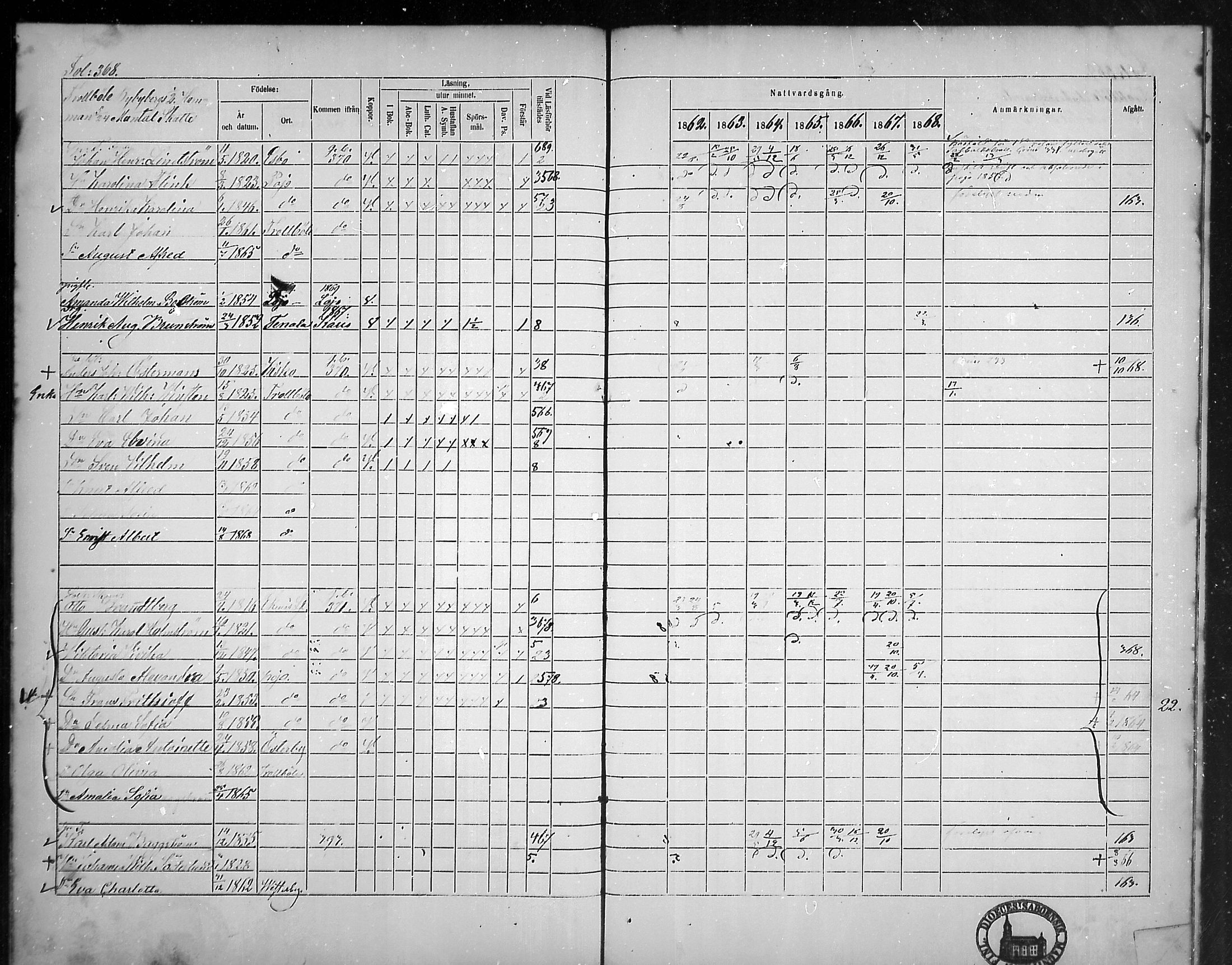 [ ../kirjat/Kirkonkirjat/tammisaari/rippikirja_1862-1868_mko141-153/kuvat/330.jpg ]