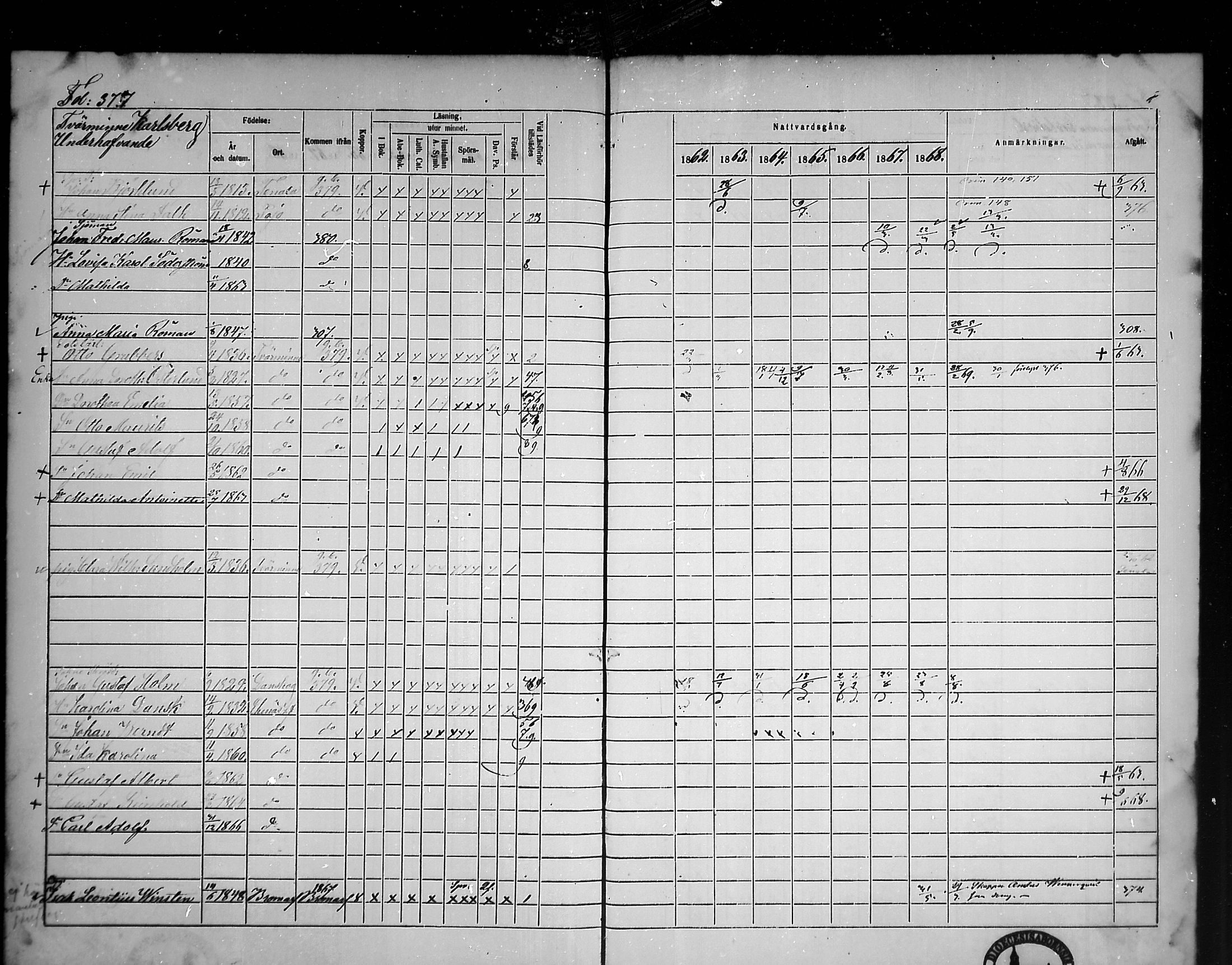 [ ../kirjat/Kirkonkirjat/tammisaari/rippikirja_1862-1868_mko141-153/kuvat/339.jpg ]