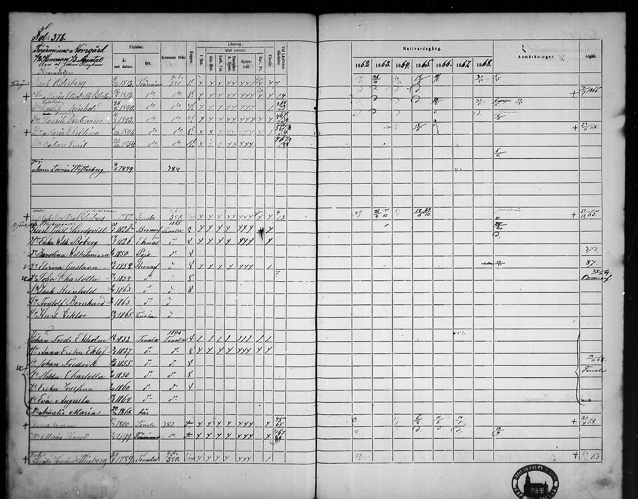 [ ../kirjat/Kirkonkirjat/tammisaari/rippikirja_1862-1868_mko141-153/kuvat/340.jpg ]