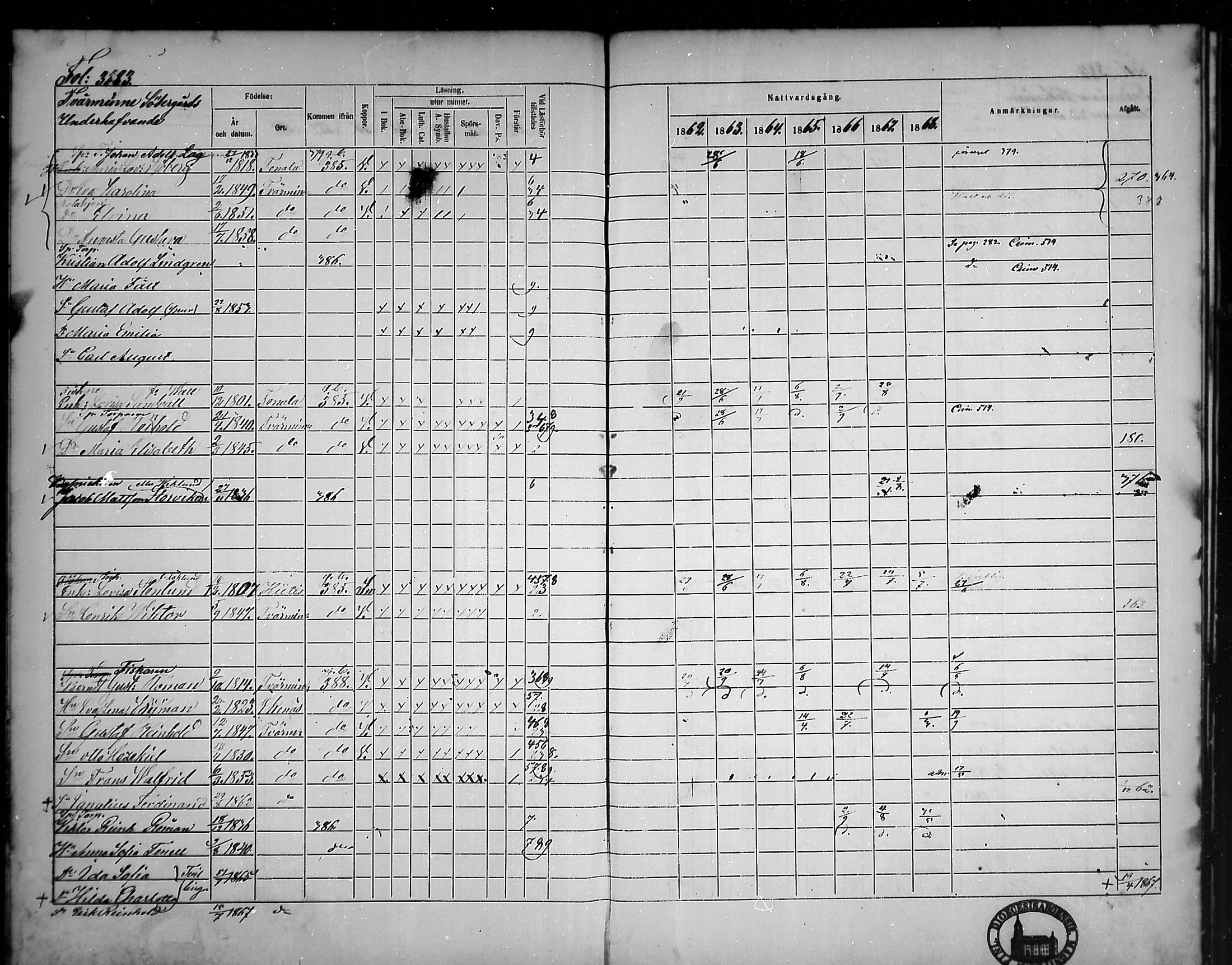 [ ../kirjat/Kirkonkirjat/tammisaari/rippikirja_1862-1868_mko141-153/kuvat/345.jpg ]