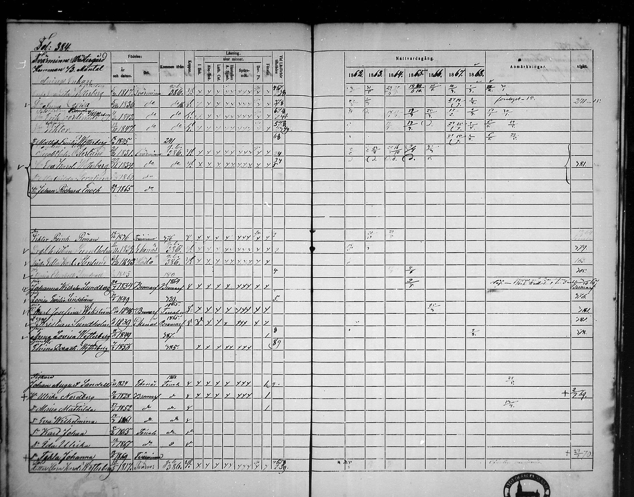 [ ../kirjat/Kirkonkirjat/tammisaari/rippikirja_1862-1868_mko141-153/kuvat/346.jpg ]