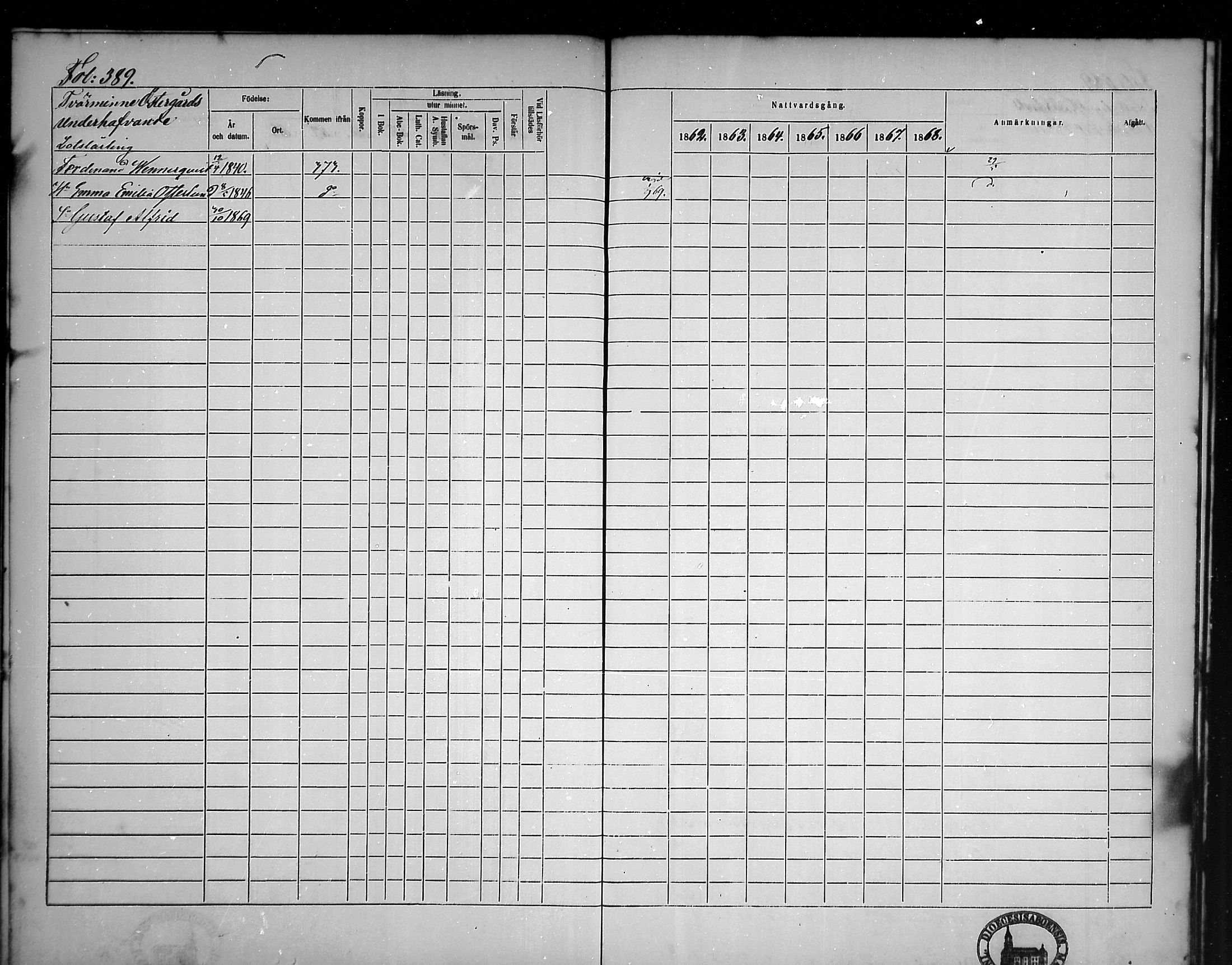 [ ../kirjat/Kirkonkirjat/tammisaari/rippikirja_1862-1868_mko141-153/kuvat/351.jpg ]