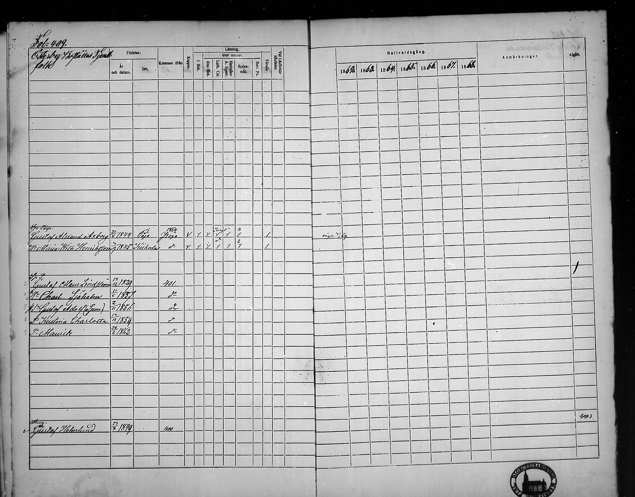 [ ../kirjat/Kirkonkirjat/tammisaari/rippikirja_1862-1868_mko141-153/kuvat/367.jpg ]