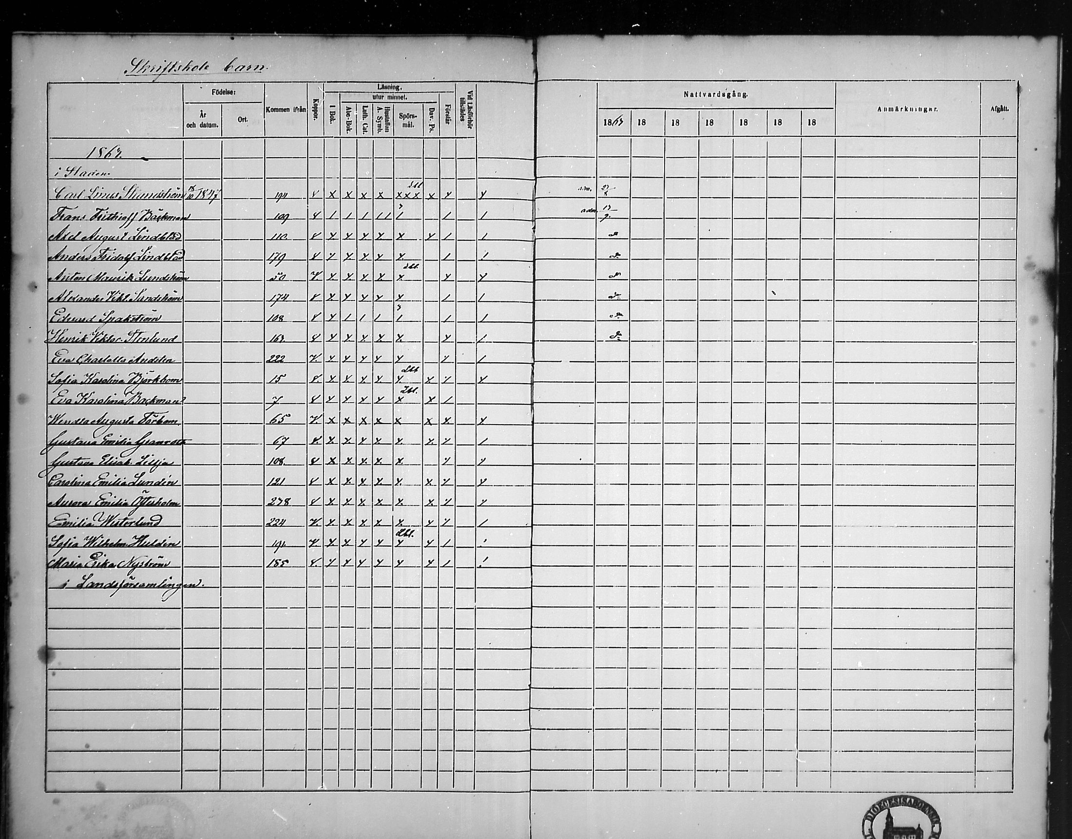 [ ../kirjat/Kirkonkirjat/tammisaari/rippikirja_1862-1868_mko141-153/kuvat/371.jpg ]