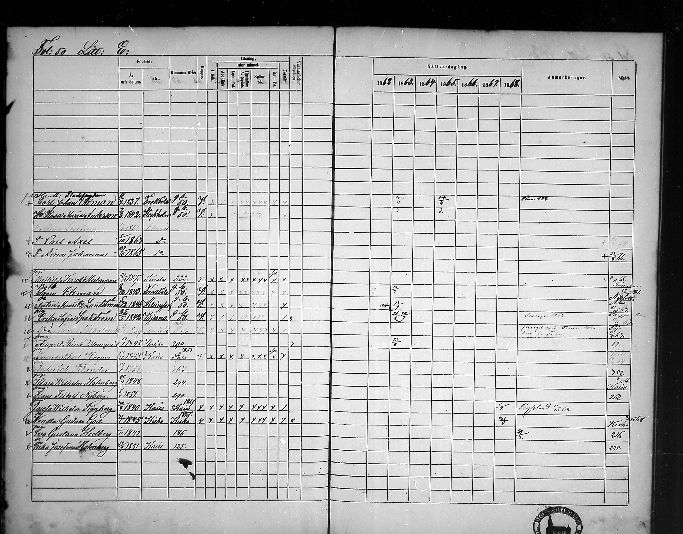 [ ../kirjat/Kirkonkirjat/tammisaari/rippikirja_1862-1868_mko141-153/kuvat/44.jpg ]
