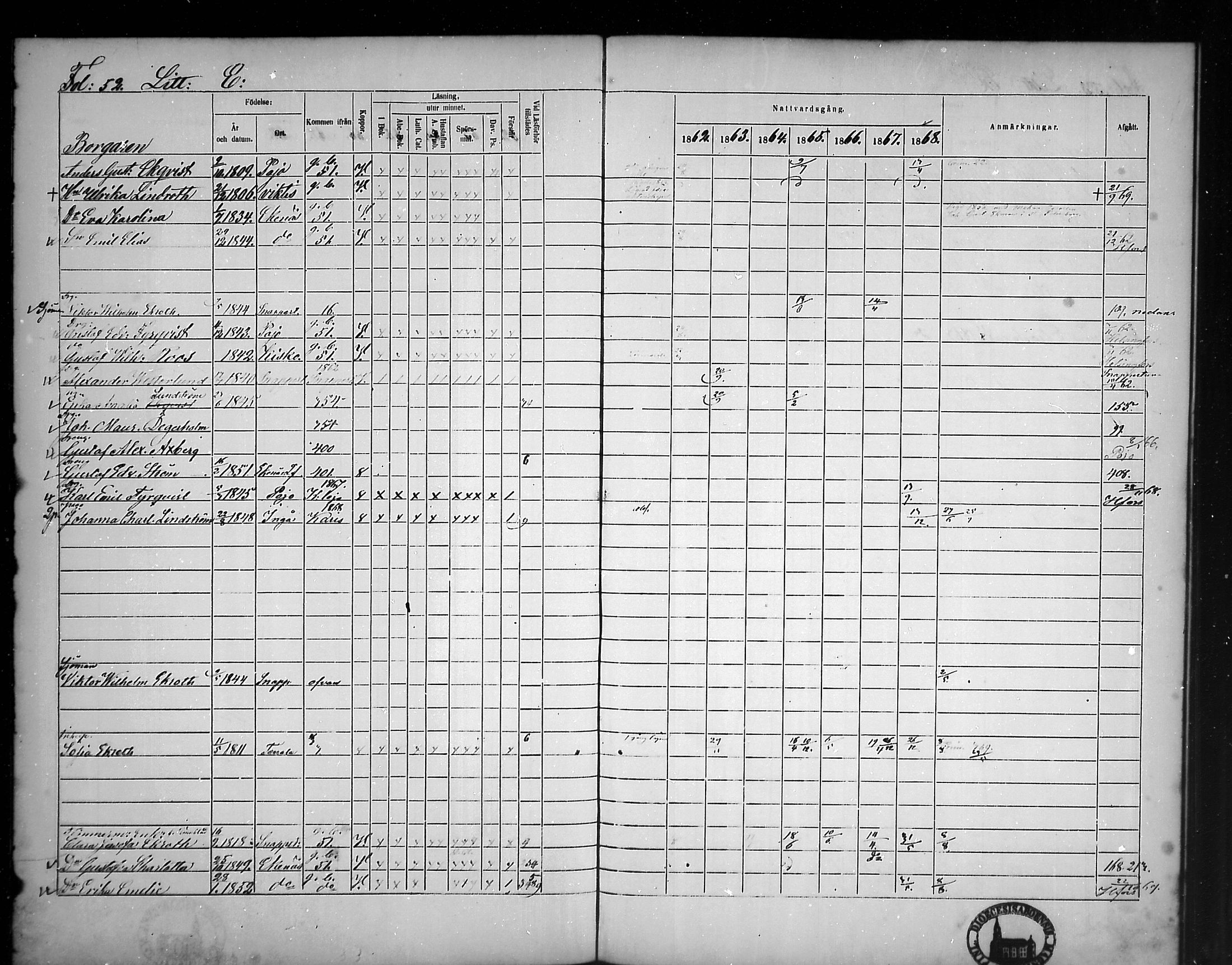 [ ../kirjat/Kirkonkirjat/tammisaari/rippikirja_1862-1868_mko141-153/kuvat/46.jpg ]