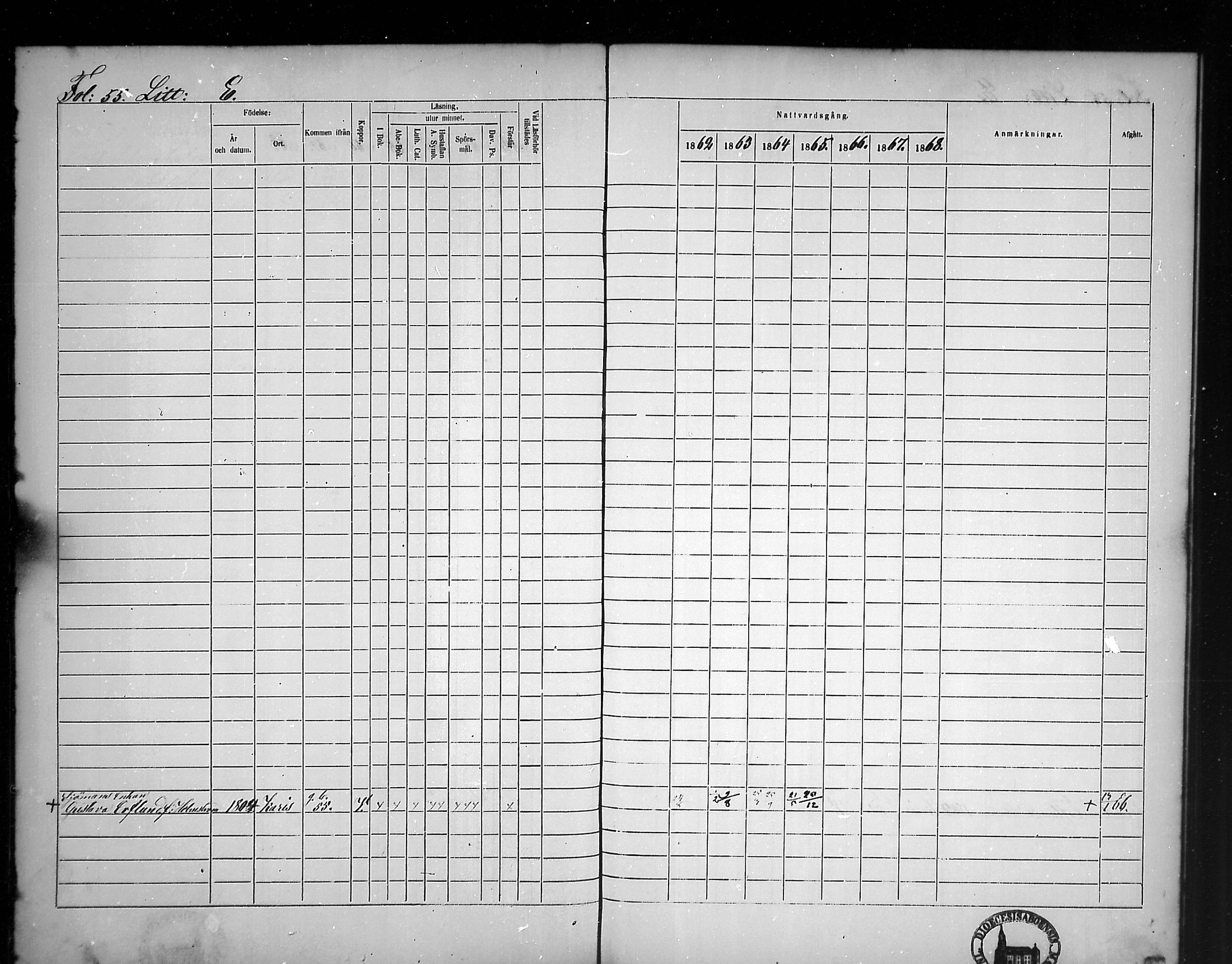 [ ../kirjat/Kirkonkirjat/tammisaari/rippikirja_1862-1868_mko141-153/kuvat/49.jpg ]