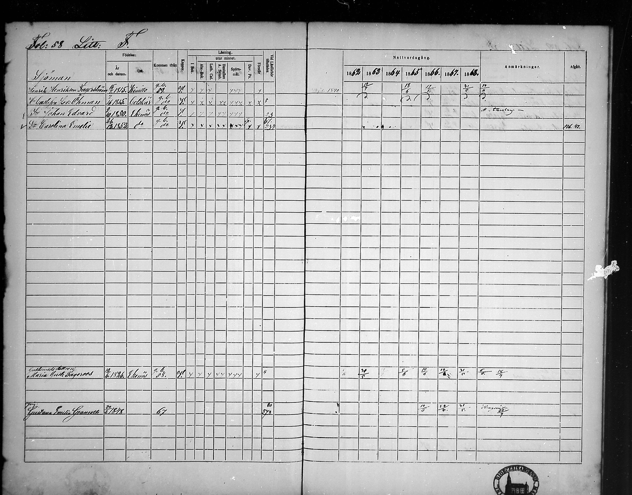 [ ../kirjat/Kirkonkirjat/tammisaari/rippikirja_1862-1868_mko141-153/kuvat/51.jpg ]