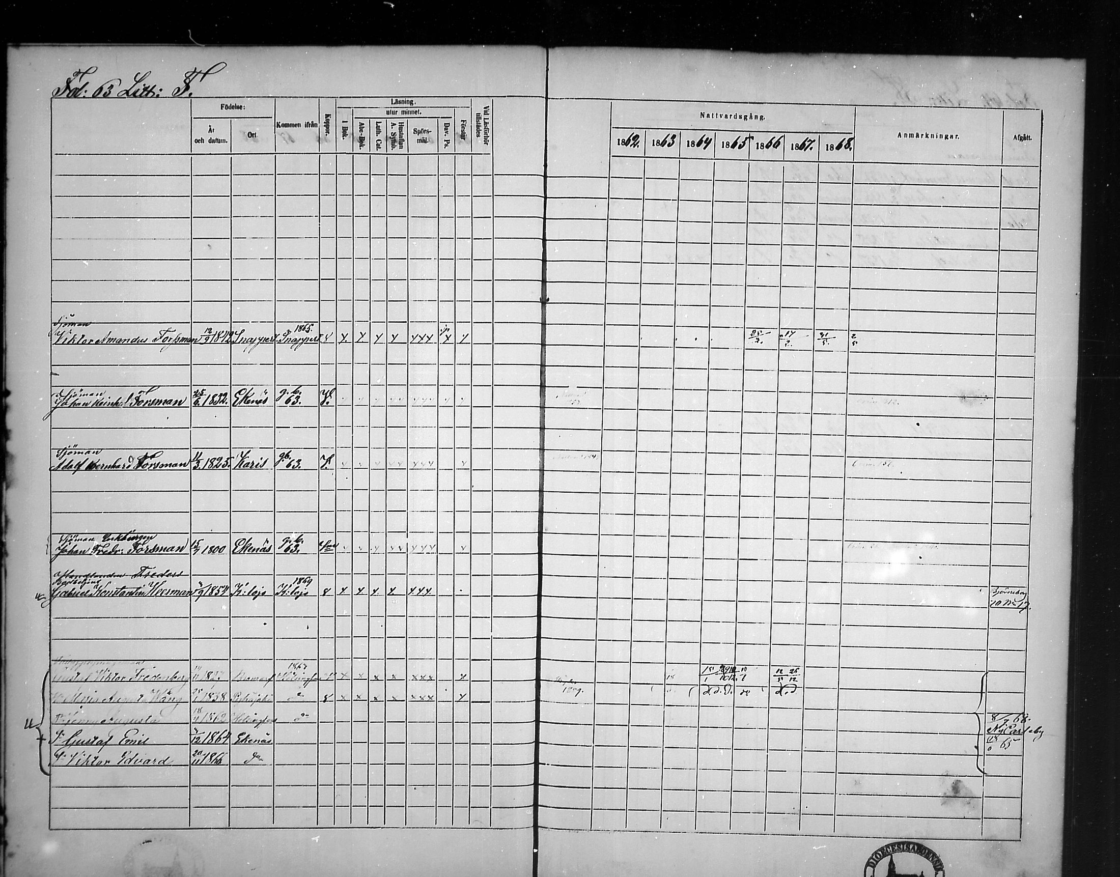 [ ../kirjat/Kirkonkirjat/tammisaari/rippikirja_1862-1868_mko141-153/kuvat/56.jpg ]