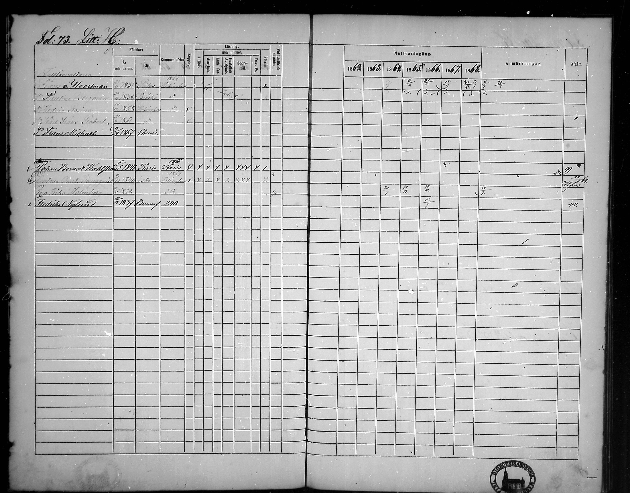 [ ../kirjat/Kirkonkirjat/tammisaari/rippikirja_1862-1868_mko141-153/kuvat/66.jpg ]