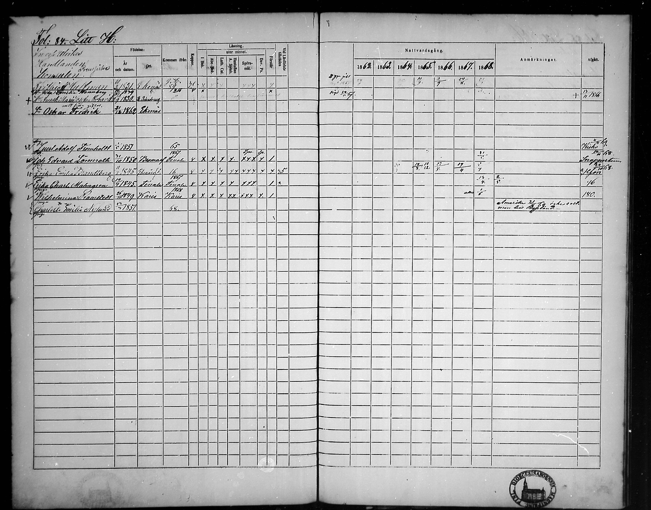 [ ../kirjat/Kirkonkirjat/tammisaari/rippikirja_1862-1868_mko141-153/kuvat/77.jpg ]