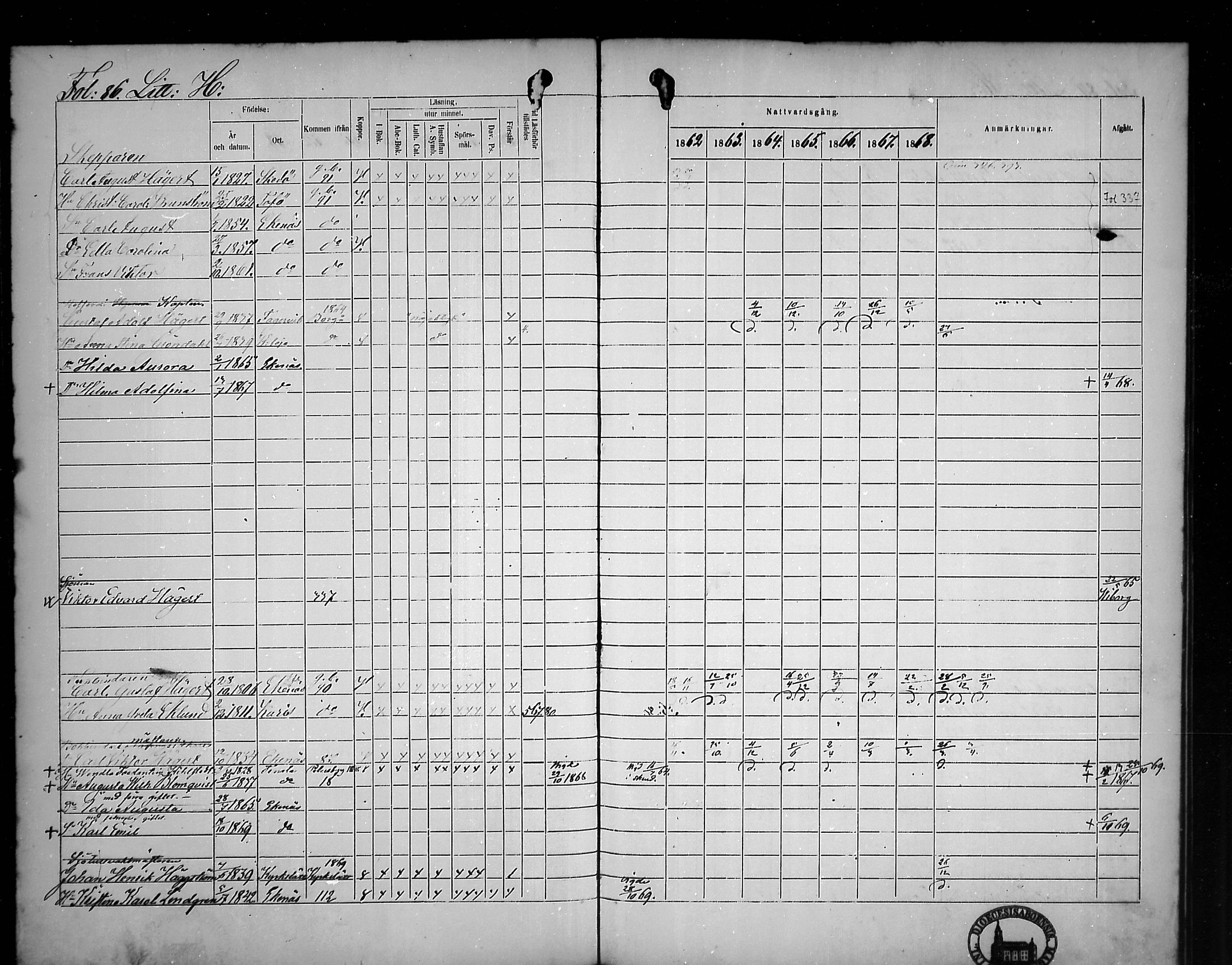 [ ../kirjat/Kirkonkirjat/tammisaari/rippikirja_1862-1868_mko141-153/kuvat/79.jpg ]