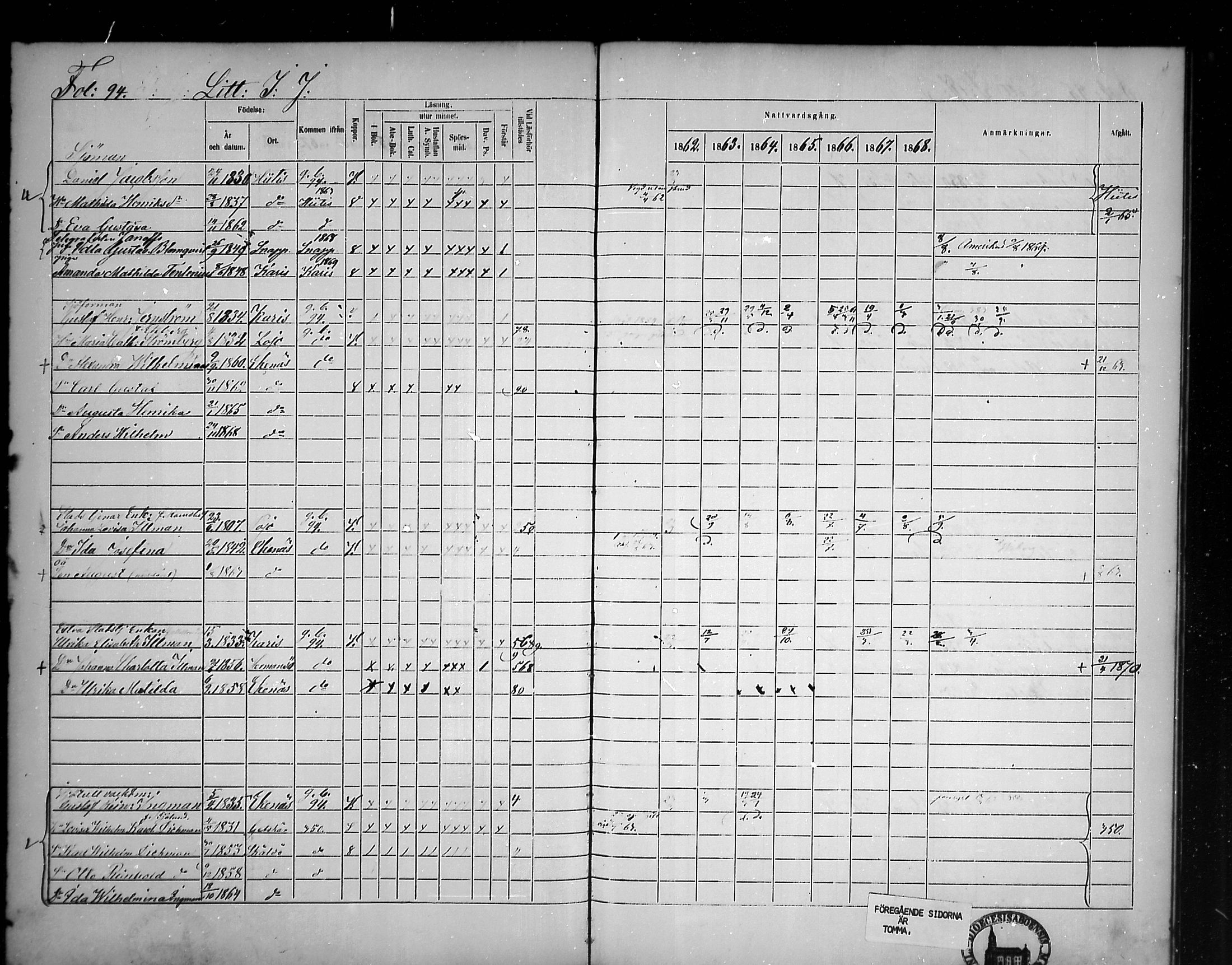 [ ../kirjat/Kirkonkirjat/tammisaari/rippikirja_1862-1868_mko141-153/kuvat/83.jpg ]