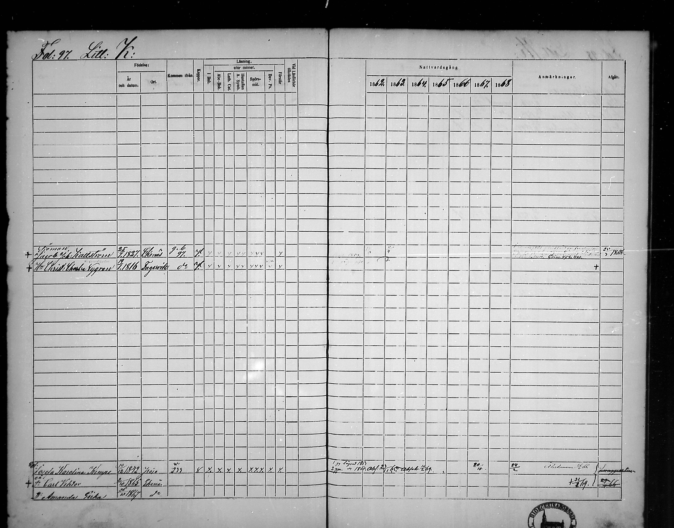 [ ../kirjat/Kirkonkirjat/tammisaari/rippikirja_1862-1868_mko141-153/kuvat/86.jpg ]