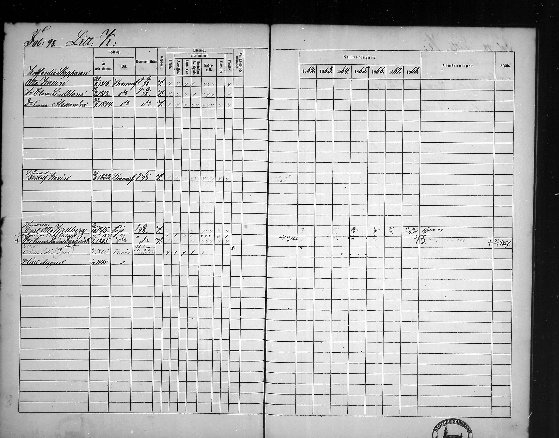 [ ../kirjat/Kirkonkirjat/tammisaari/rippikirja_1862-1868_mko141-153/kuvat/87.jpg ]