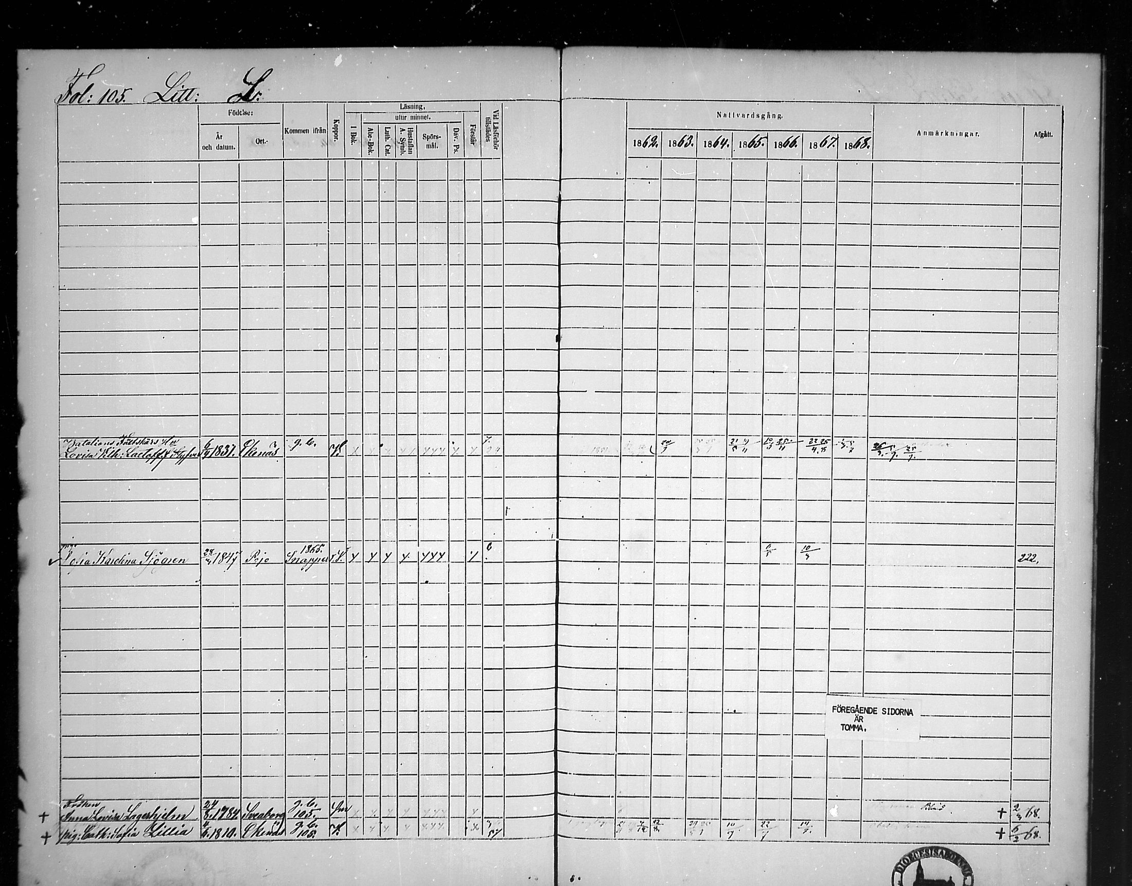 [ ../kirjat/Kirkonkirjat/tammisaari/rippikirja_1862-1868_mko141-153/kuvat/91.jpg ]