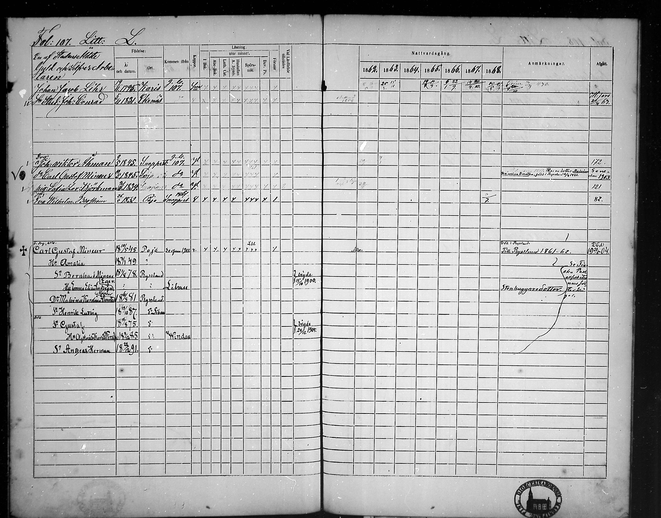 [ ../kirjat/Kirkonkirjat/tammisaari/rippikirja_1862-1868_mko141-153/kuvat/93.jpg ]