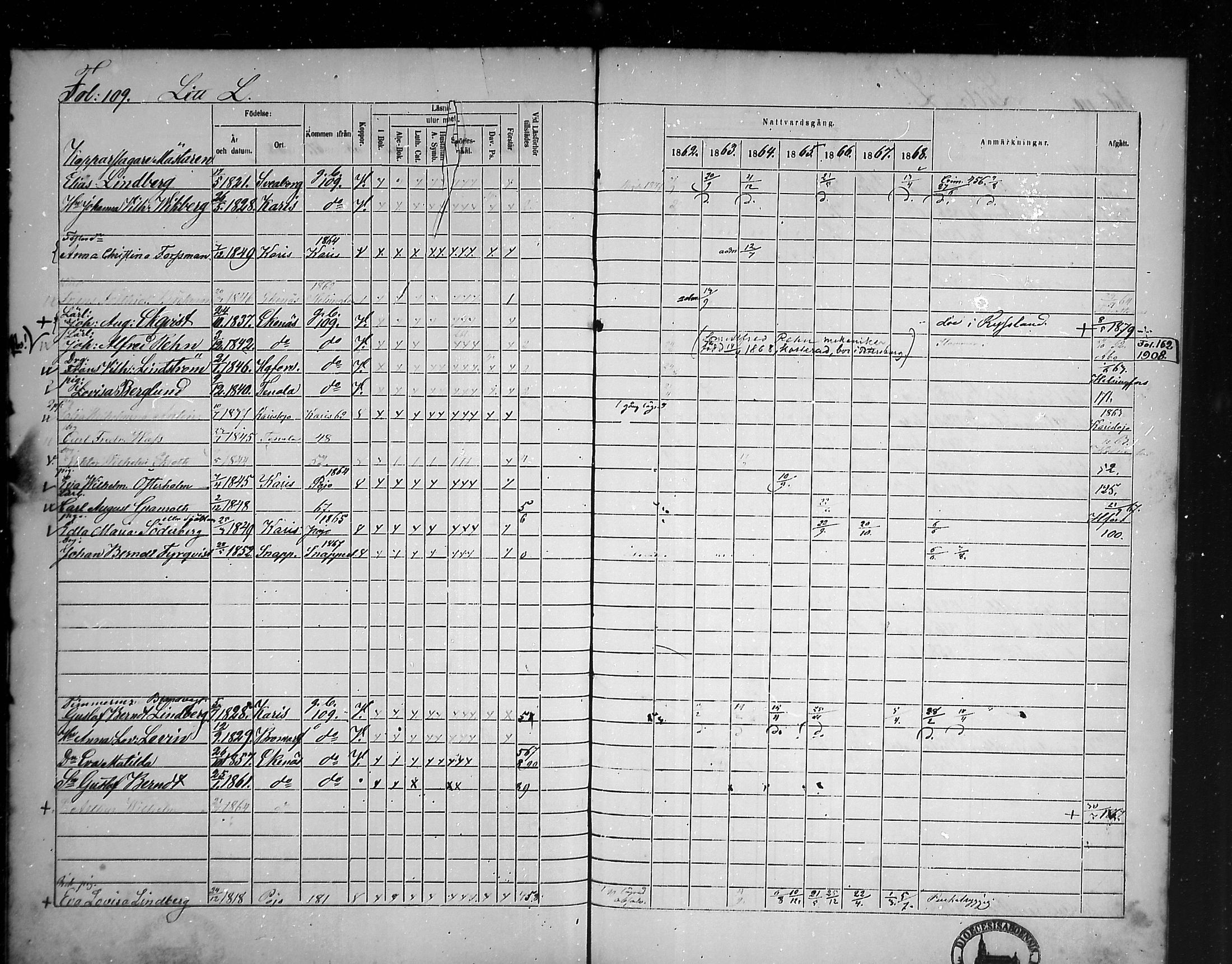 [ ../kirjat/Kirkonkirjat/tammisaari/rippikirja_1862-1868_mko141-153/kuvat/95.jpg ]