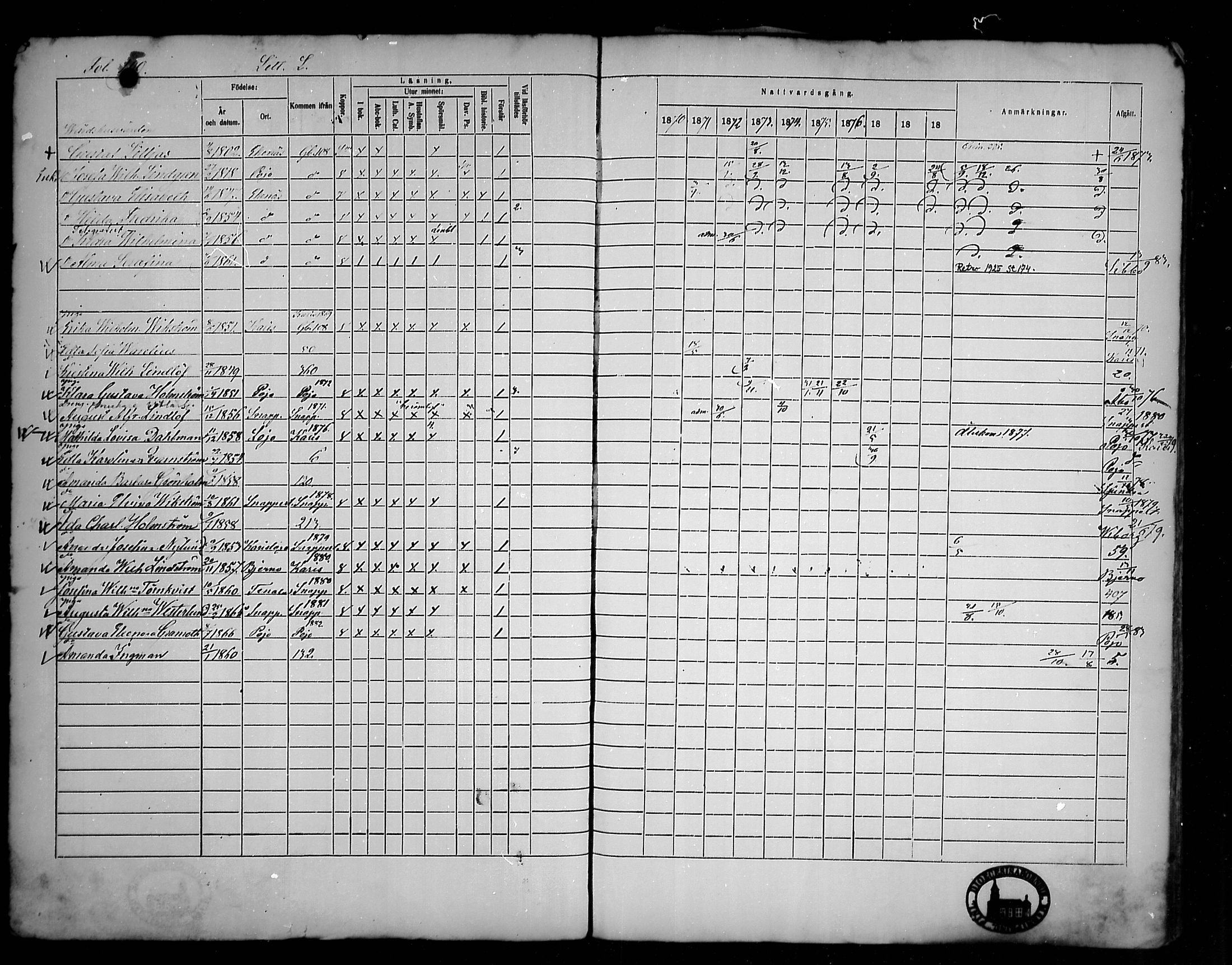 [ ../kirjat/Kirkonkirjat/tammisaari/rippikirja_1869-1883_mko154-167/kuvat/106.jpg ]