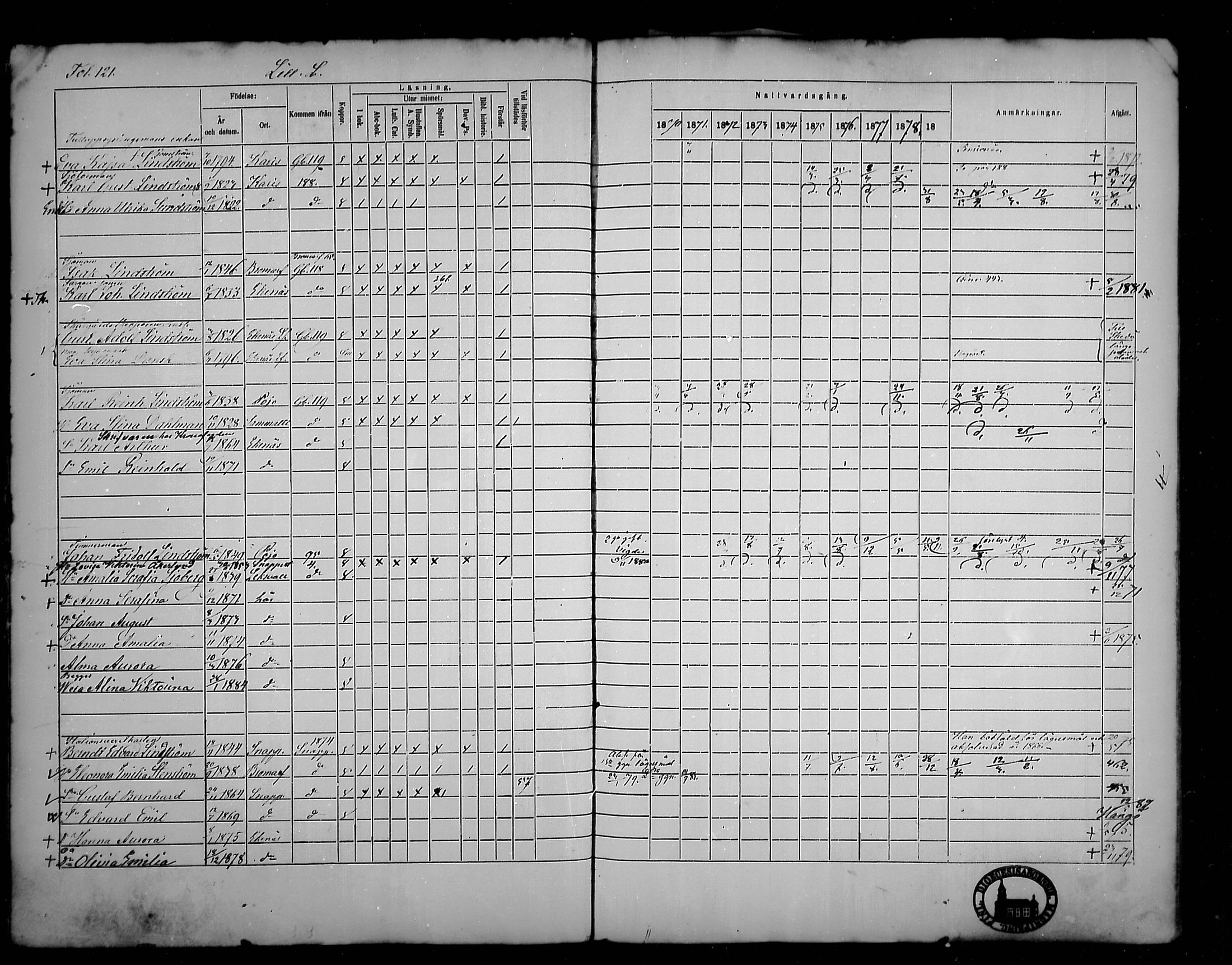 [ ../kirjat/Kirkonkirjat/tammisaari/rippikirja_1869-1883_mko154-167/kuvat/118.jpg ]