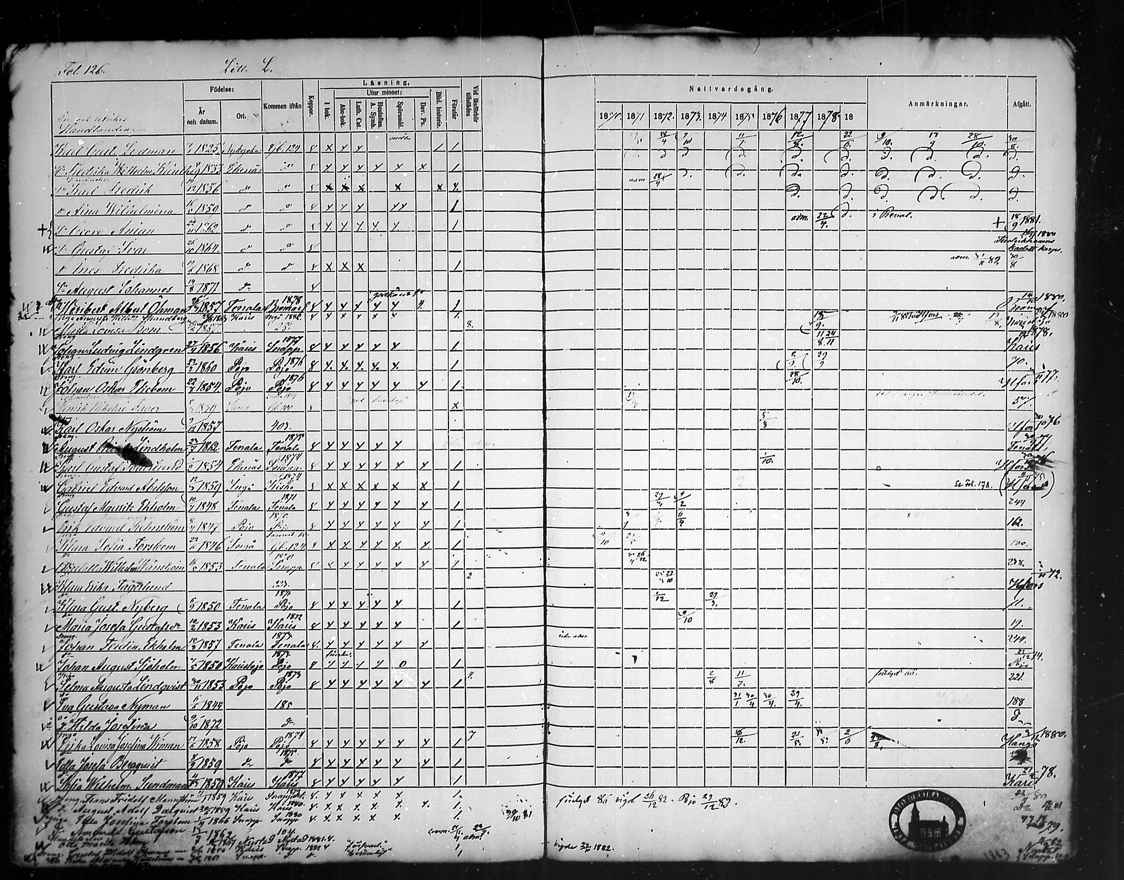 [ ../kirjat/Kirkonkirjat/tammisaari/rippikirja_1869-1883_mko154-167/kuvat/123.jpg ]