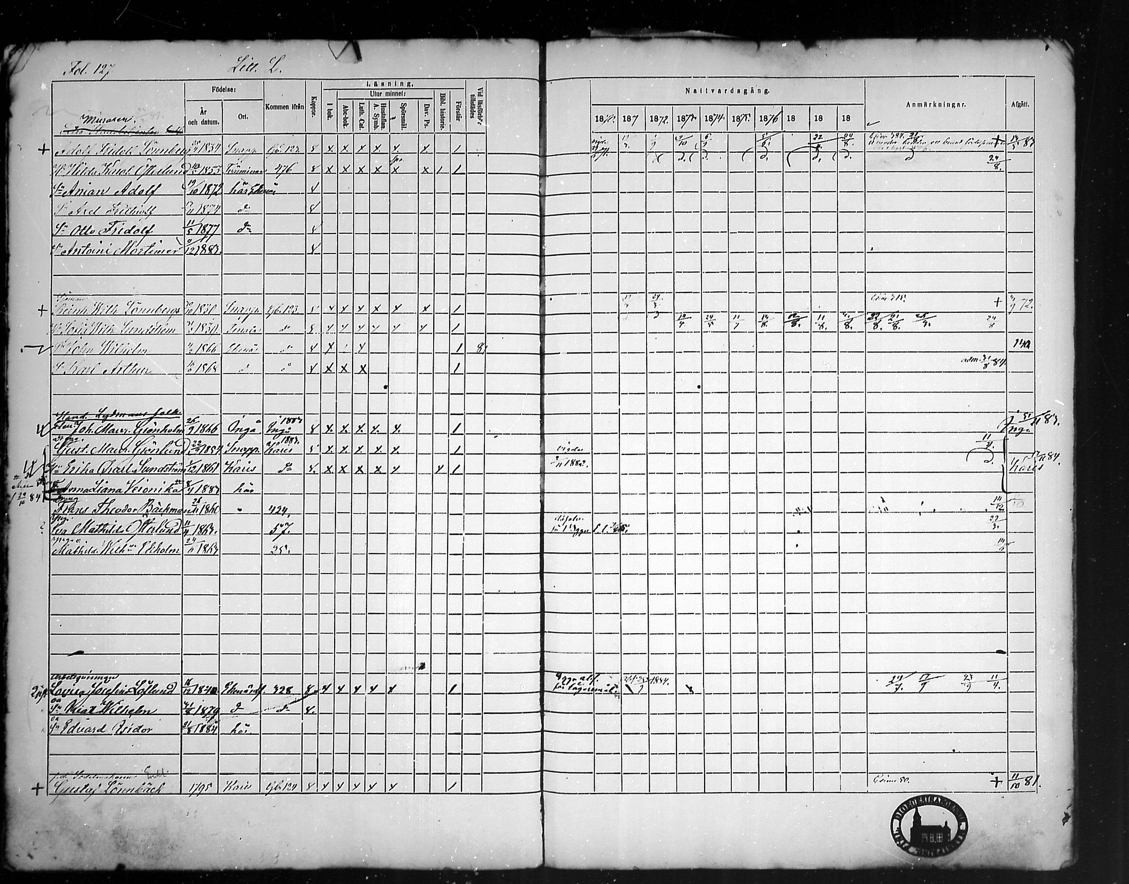[ ../kirjat/Kirkonkirjat/tammisaari/rippikirja_1869-1883_mko154-167/kuvat/124.jpg ]
