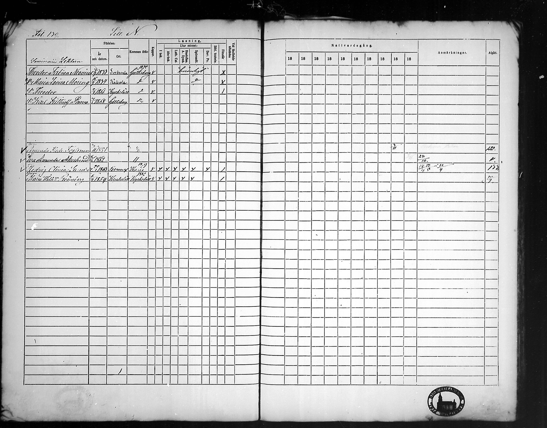 [ ../kirjat/Kirkonkirjat/tammisaari/rippikirja_1869-1883_mko154-167/kuvat/135.jpg ]