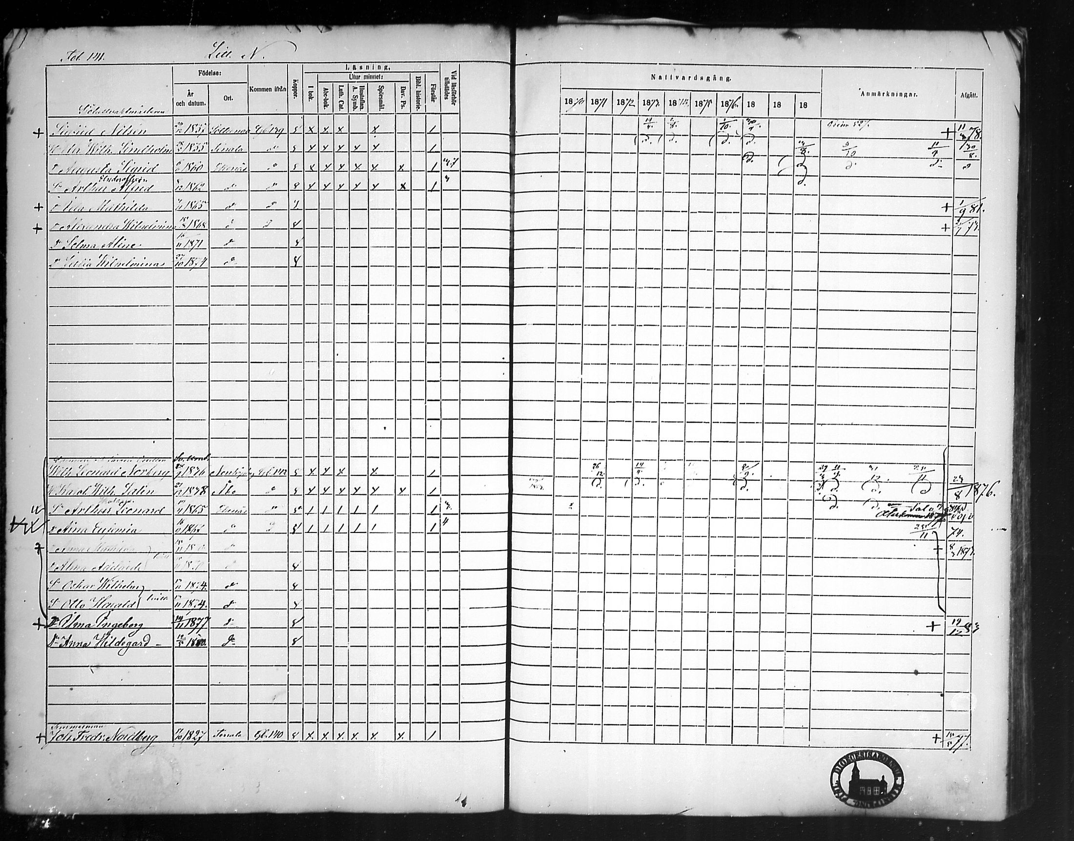 [ ../kirjat/Kirkonkirjat/tammisaari/rippikirja_1869-1883_mko154-167/kuvat/137.jpg ]