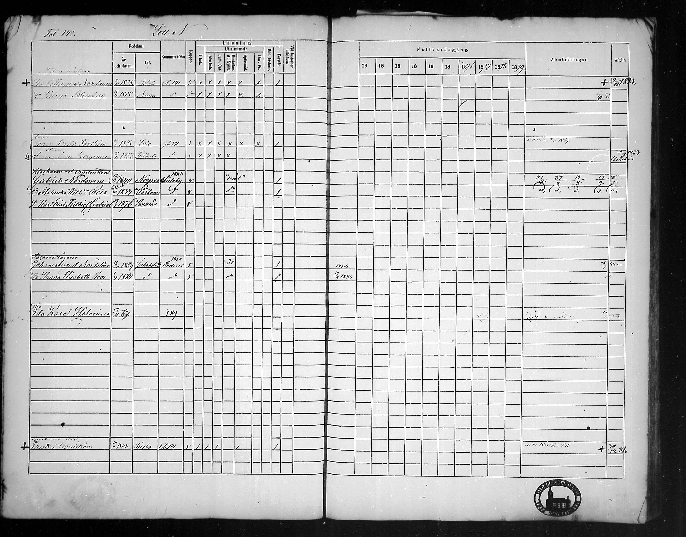 [ ../kirjat/Kirkonkirjat/tammisaari/rippikirja_1869-1883_mko154-167/kuvat/138.jpg ]
