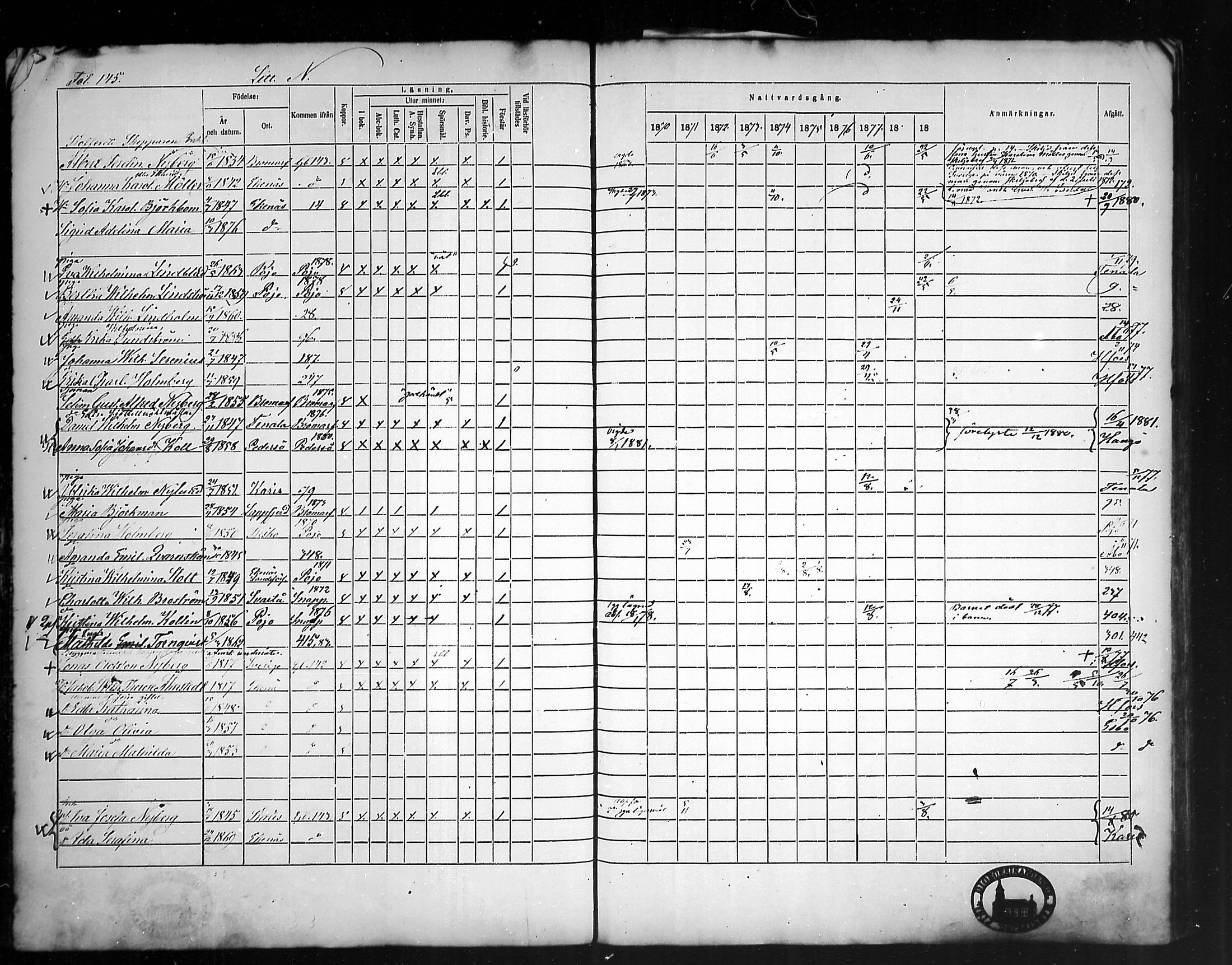 [ ../kirjat/Kirkonkirjat/tammisaari/rippikirja_1869-1883_mko154-167/kuvat/141.jpg ]