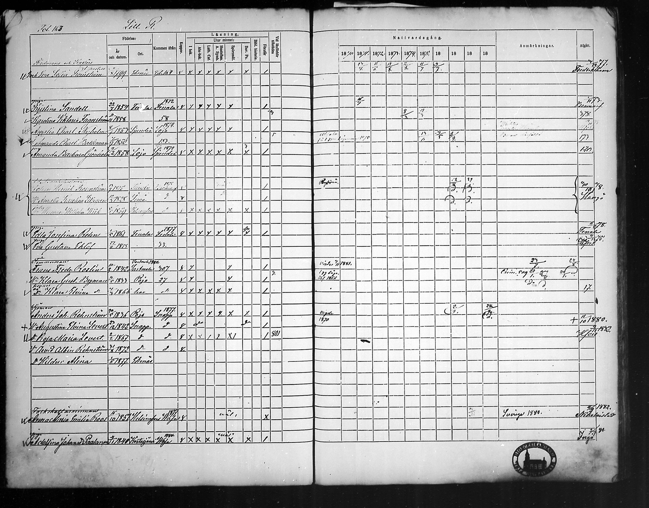 [ ../kirjat/Kirkonkirjat/tammisaari/rippikirja_1869-1883_mko154-167/kuvat/157.jpg ]
