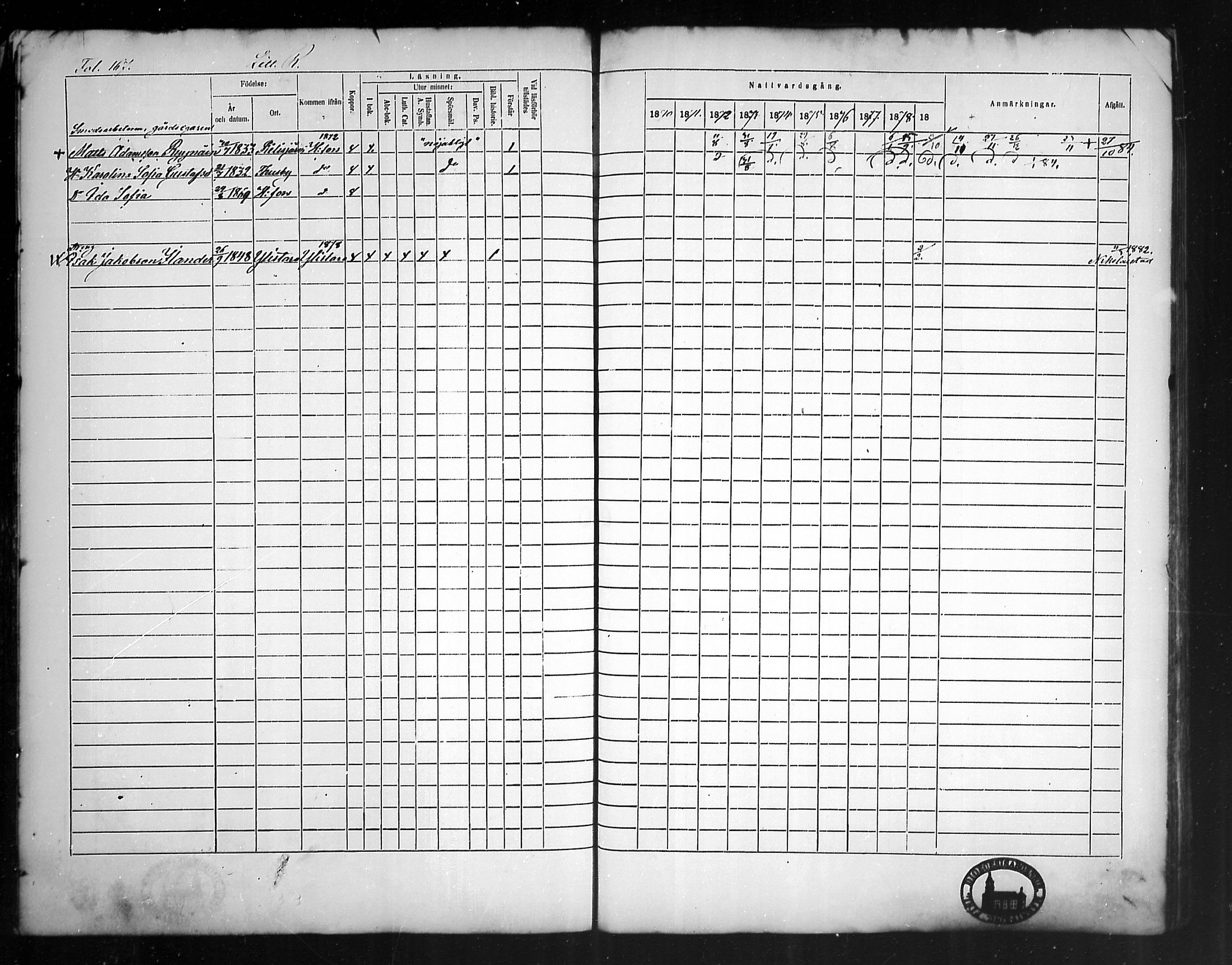 [ ../kirjat/Kirkonkirjat/tammisaari/rippikirja_1869-1883_mko154-167/kuvat/161.jpg ]
