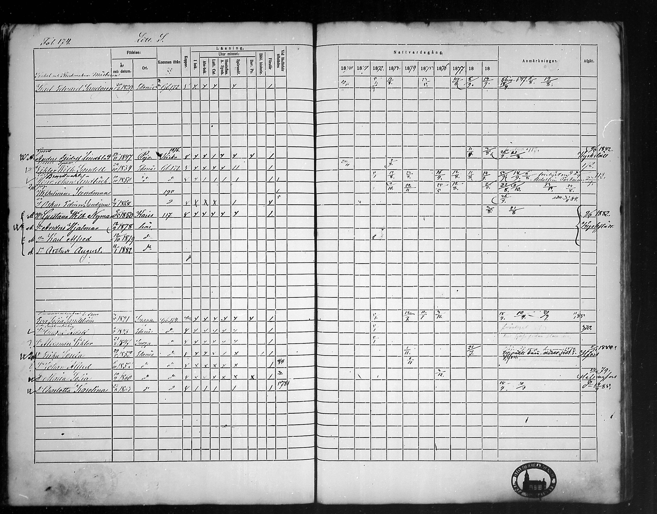 [ ../kirjat/Kirkonkirjat/tammisaari/rippikirja_1869-1883_mko154-167/kuvat/168.jpg ]