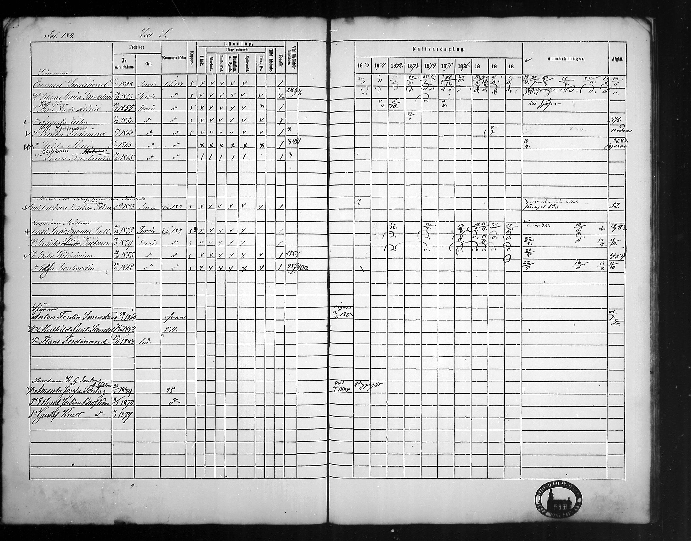 [ ../kirjat/Kirkonkirjat/tammisaari/rippikirja_1869-1883_mko154-167/kuvat/178.jpg ]