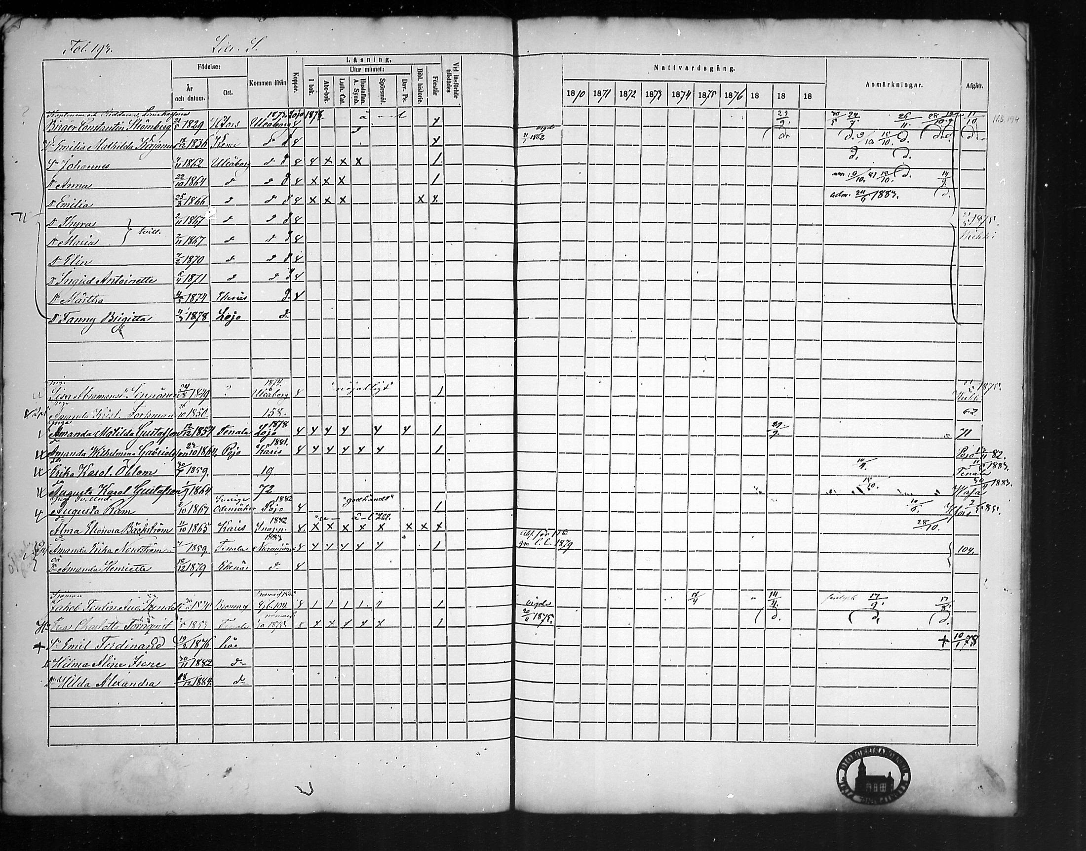 [ ../kirjat/Kirkonkirjat/tammisaari/rippikirja_1869-1883_mko154-167/kuvat/187.jpg ]