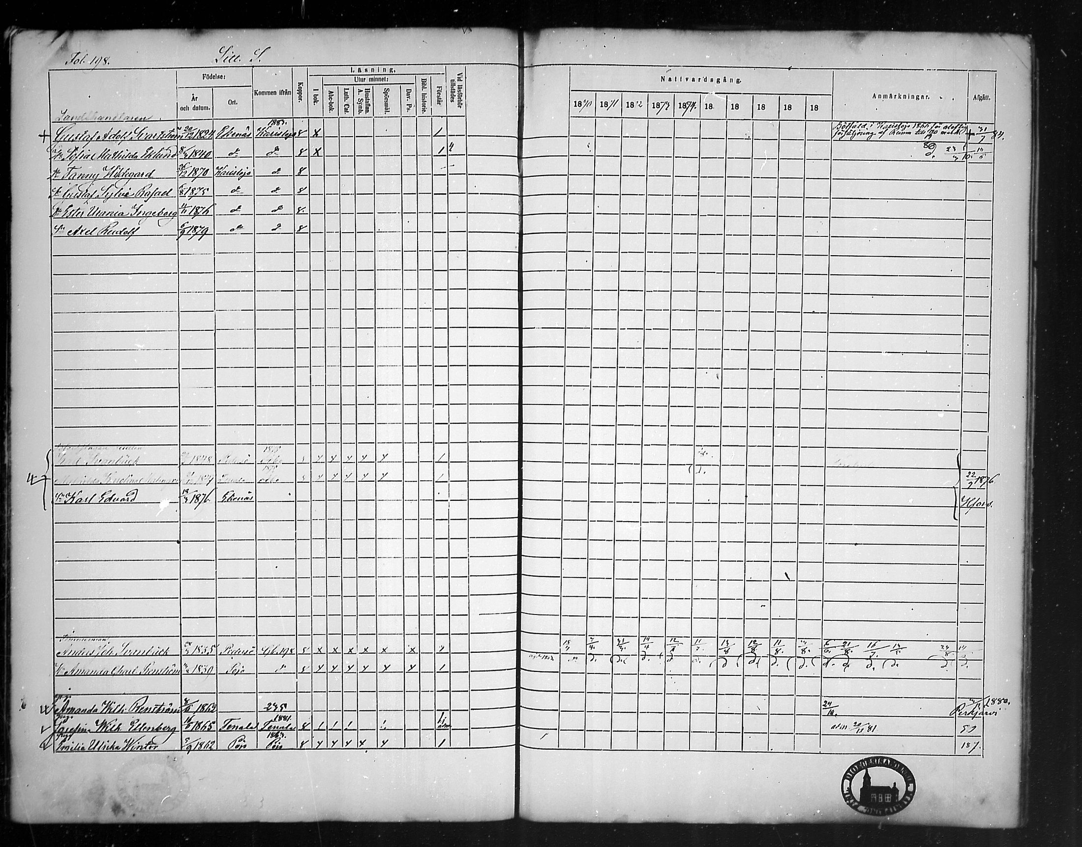 [ ../kirjat/Kirkonkirjat/tammisaari/rippikirja_1869-1883_mko154-167/kuvat/192.jpg ]