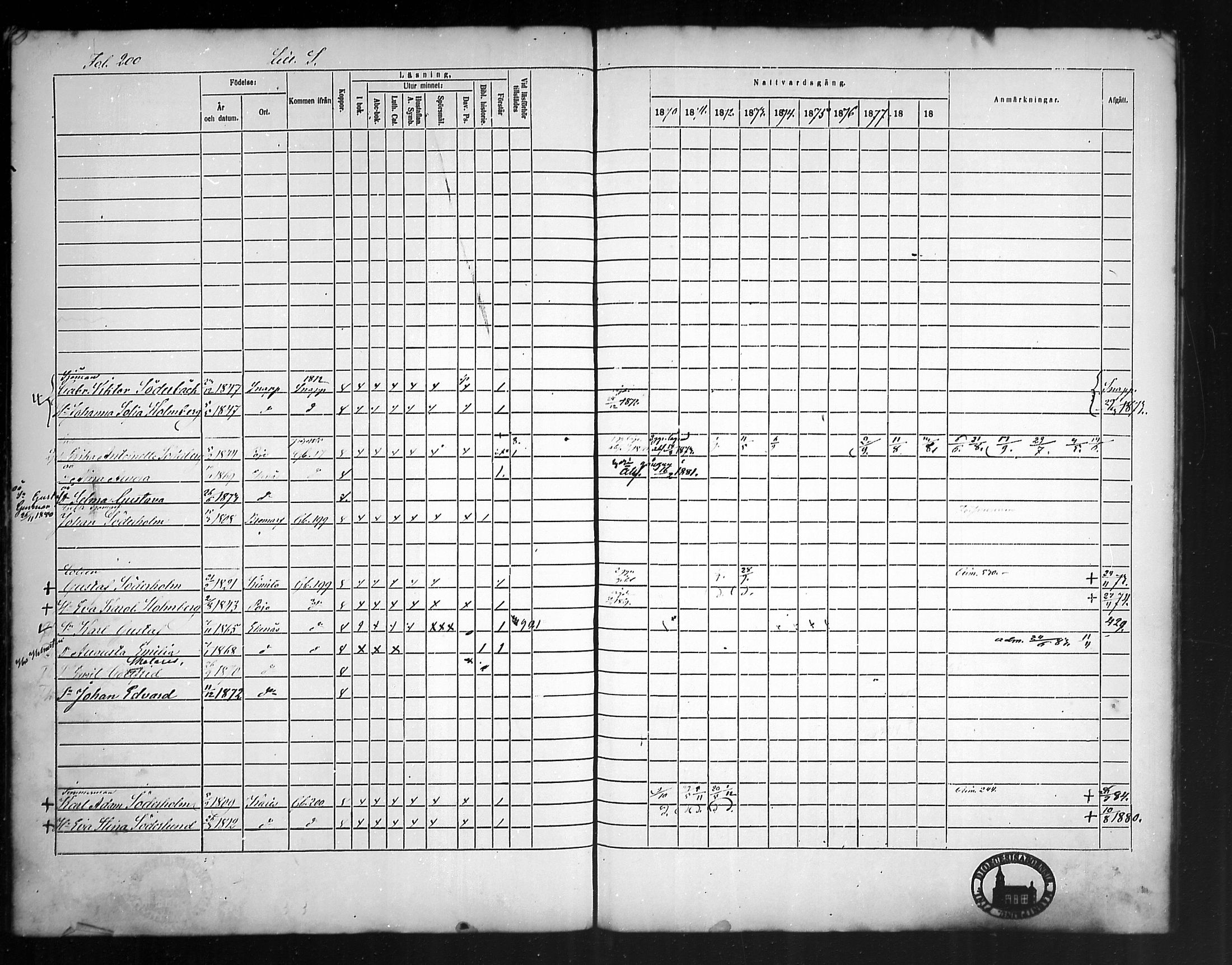 [ ../kirjat/Kirkonkirjat/tammisaari/rippikirja_1869-1883_mko154-167/kuvat/194.jpg ]