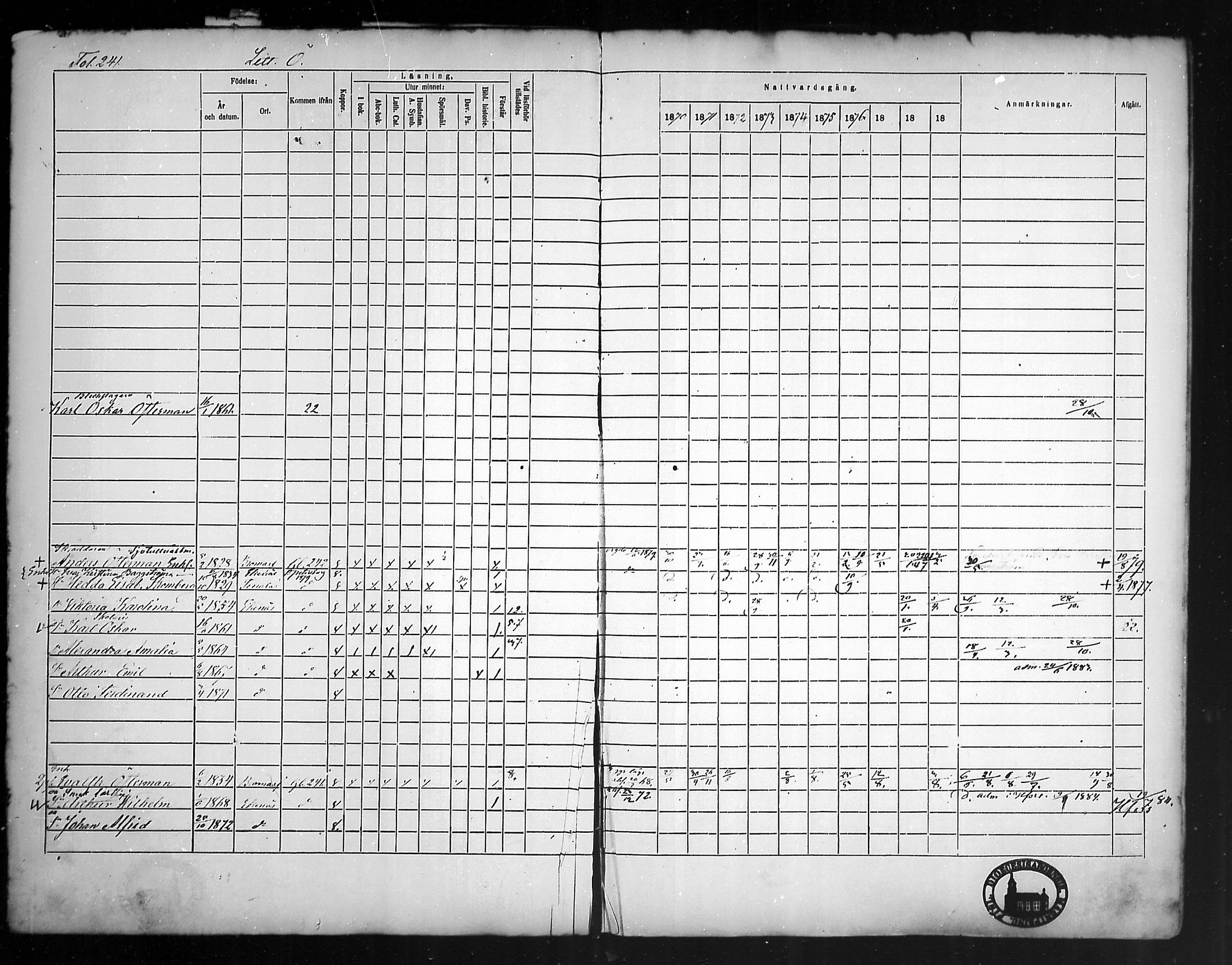 [ ../kirjat/Kirkonkirjat/tammisaari/rippikirja_1869-1883_mko154-167/kuvat/225.jpg ]