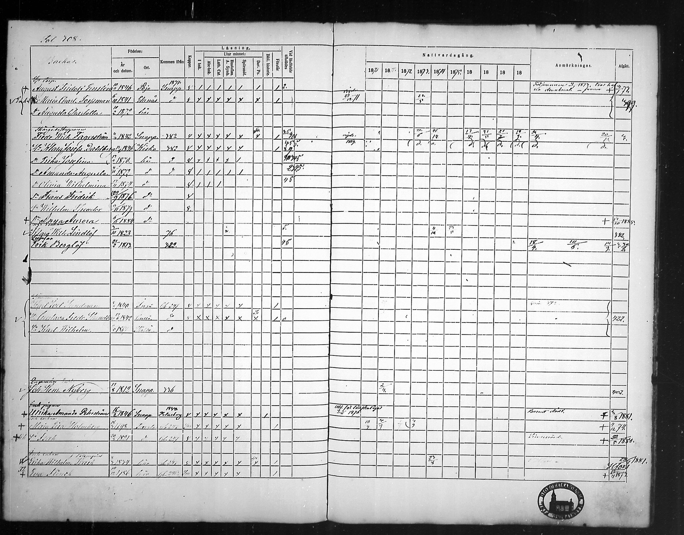[ ../kirjat/Kirkonkirjat/tammisaari/rippikirja_1869-1883_mko154-167/kuvat/239.jpg ]