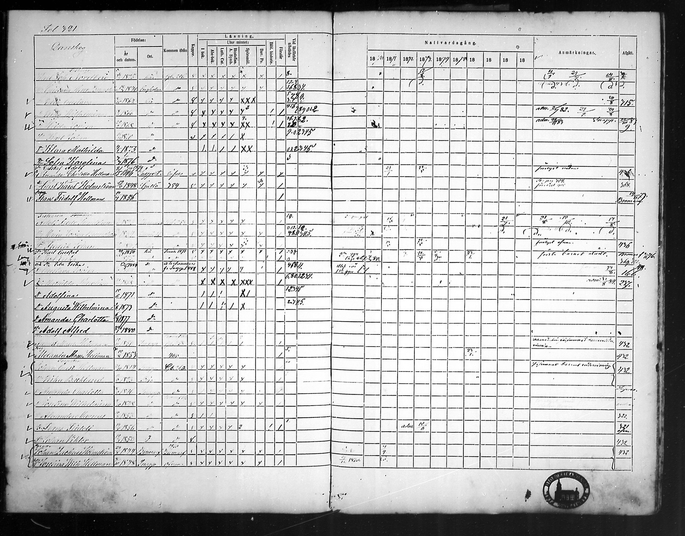 [ ../kirjat/Kirkonkirjat/tammisaari/rippikirja_1869-1883_mko154-167/kuvat/251.jpg ]