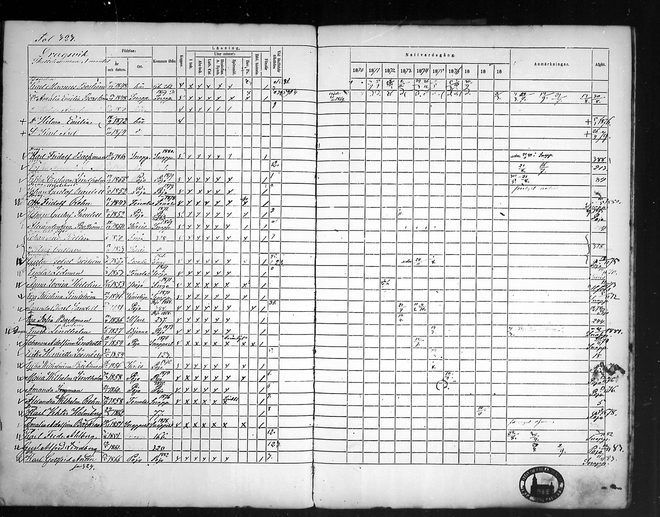 [ ../kirjat/Kirkonkirjat/tammisaari/rippikirja_1869-1883_mko154-167/kuvat/253.jpg ]
