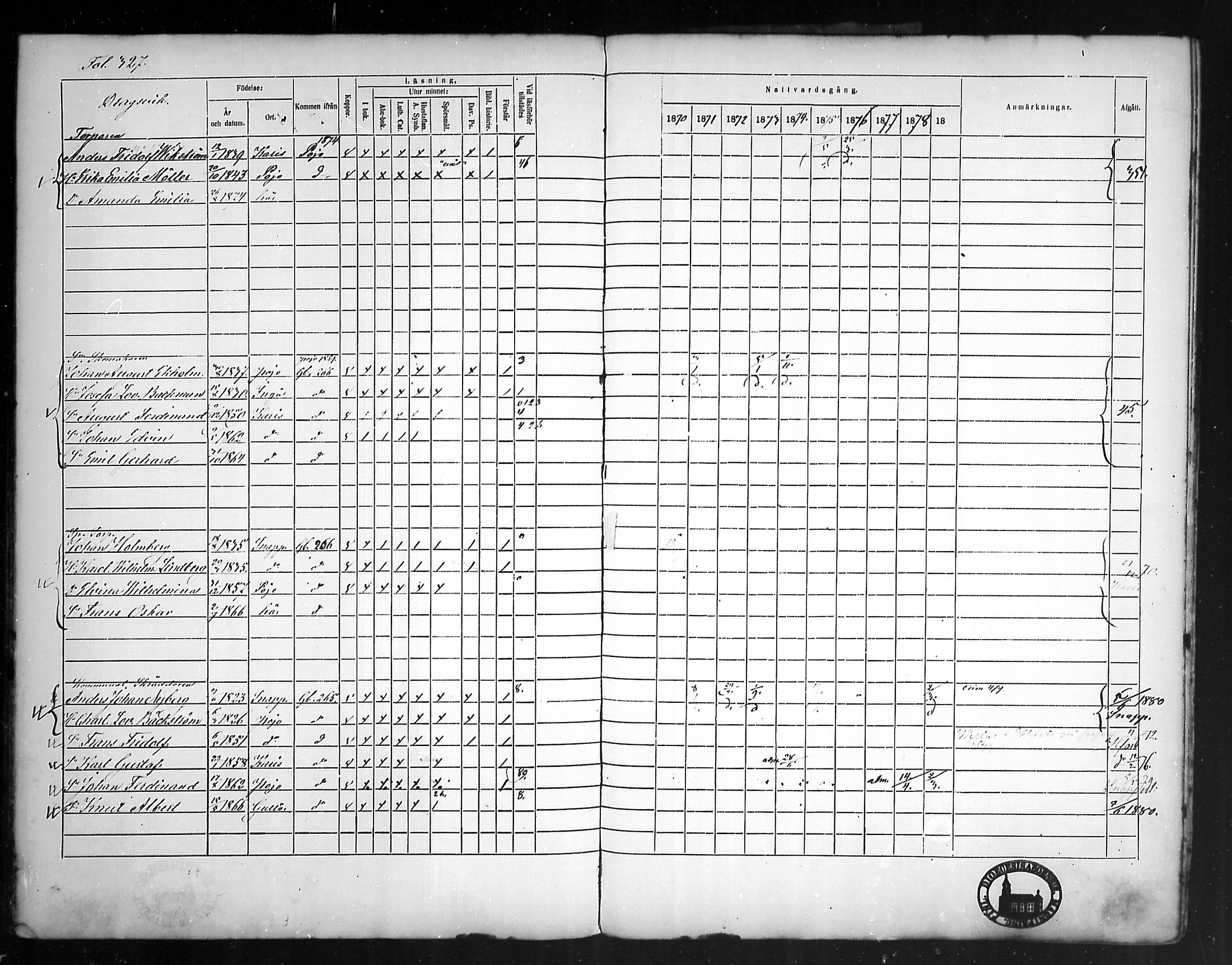 [ ../kirjat/Kirkonkirjat/tammisaari/rippikirja_1869-1883_mko154-167/kuvat/257.jpg ]