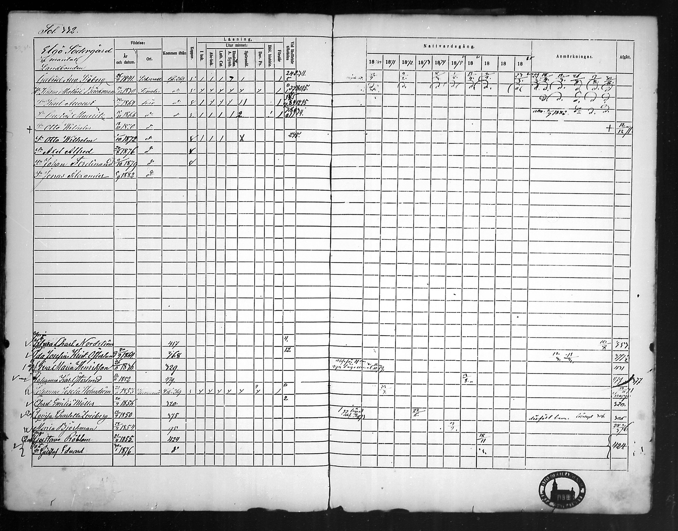 [ ../kirjat/Kirkonkirjat/tammisaari/rippikirja_1869-1883_mko154-167/kuvat/262.jpg ]