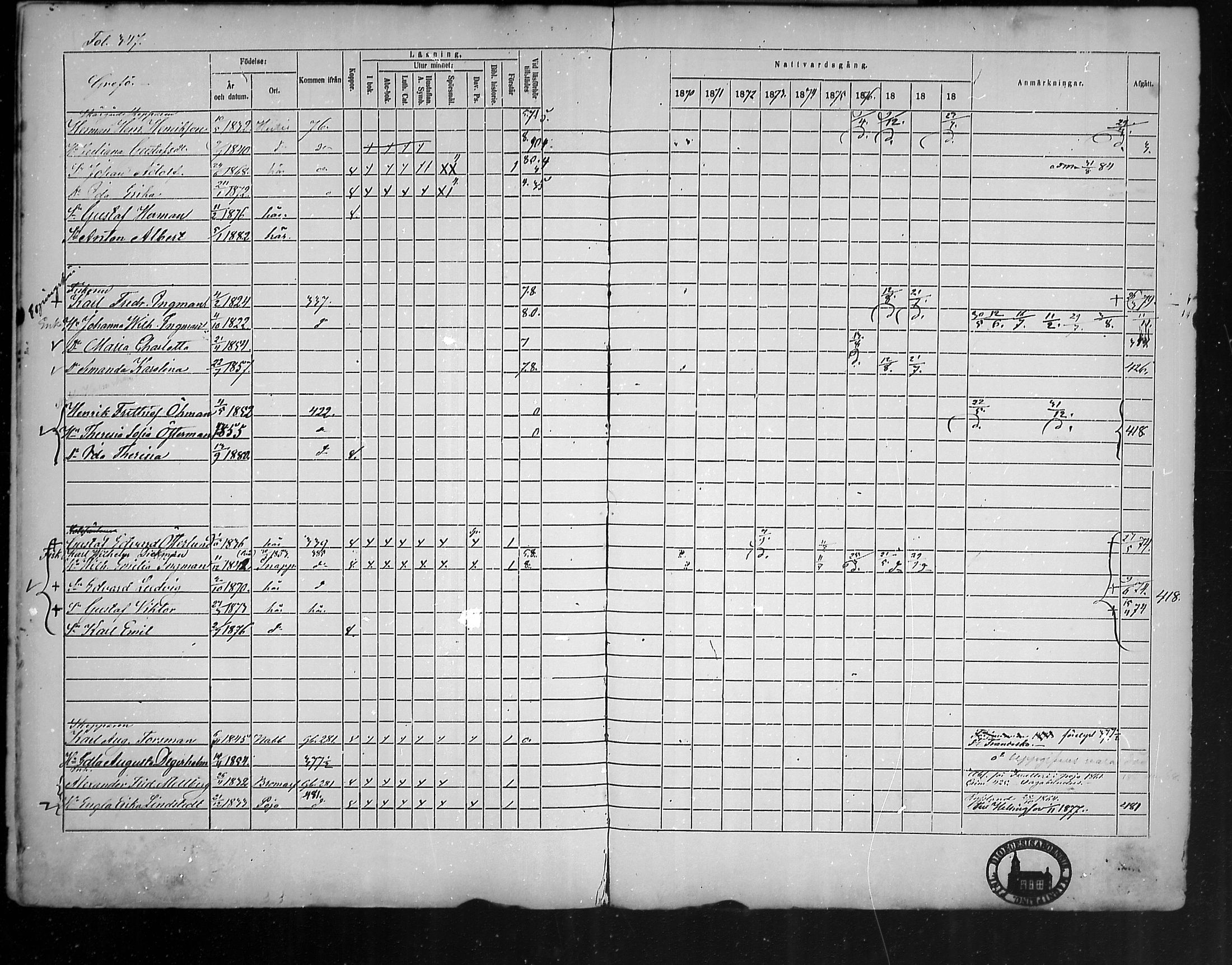 [ ../kirjat/Kirkonkirjat/tammisaari/rippikirja_1869-1883_mko154-167/kuvat/276.jpg ]
