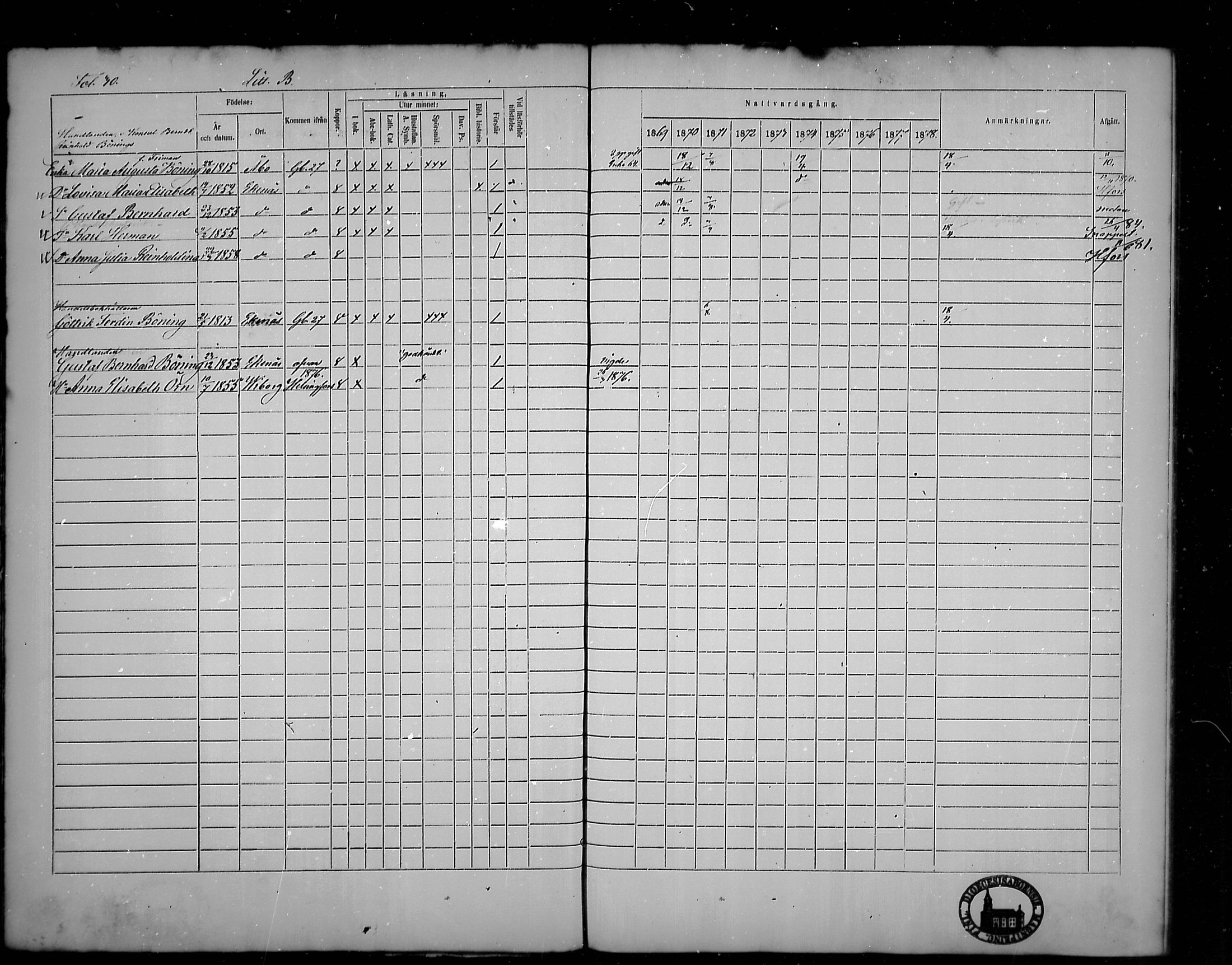 [ ../kirjat/Kirkonkirjat/tammisaari/rippikirja_1869-1883_mko154-167/kuvat/30.jpg ]