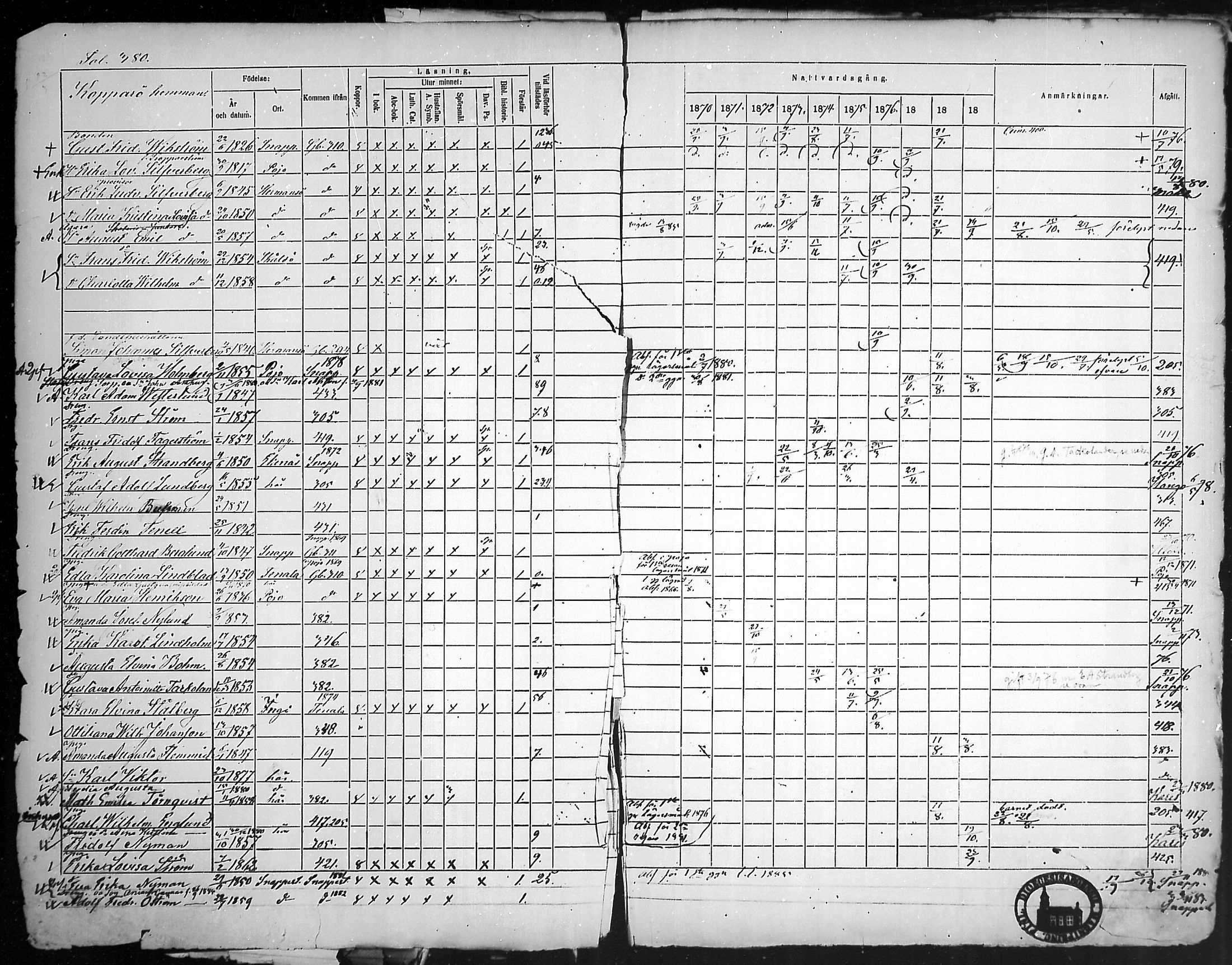 [ ../kirjat/Kirkonkirjat/tammisaari/rippikirja_1869-1883_mko154-167/kuvat/307.jpg ]