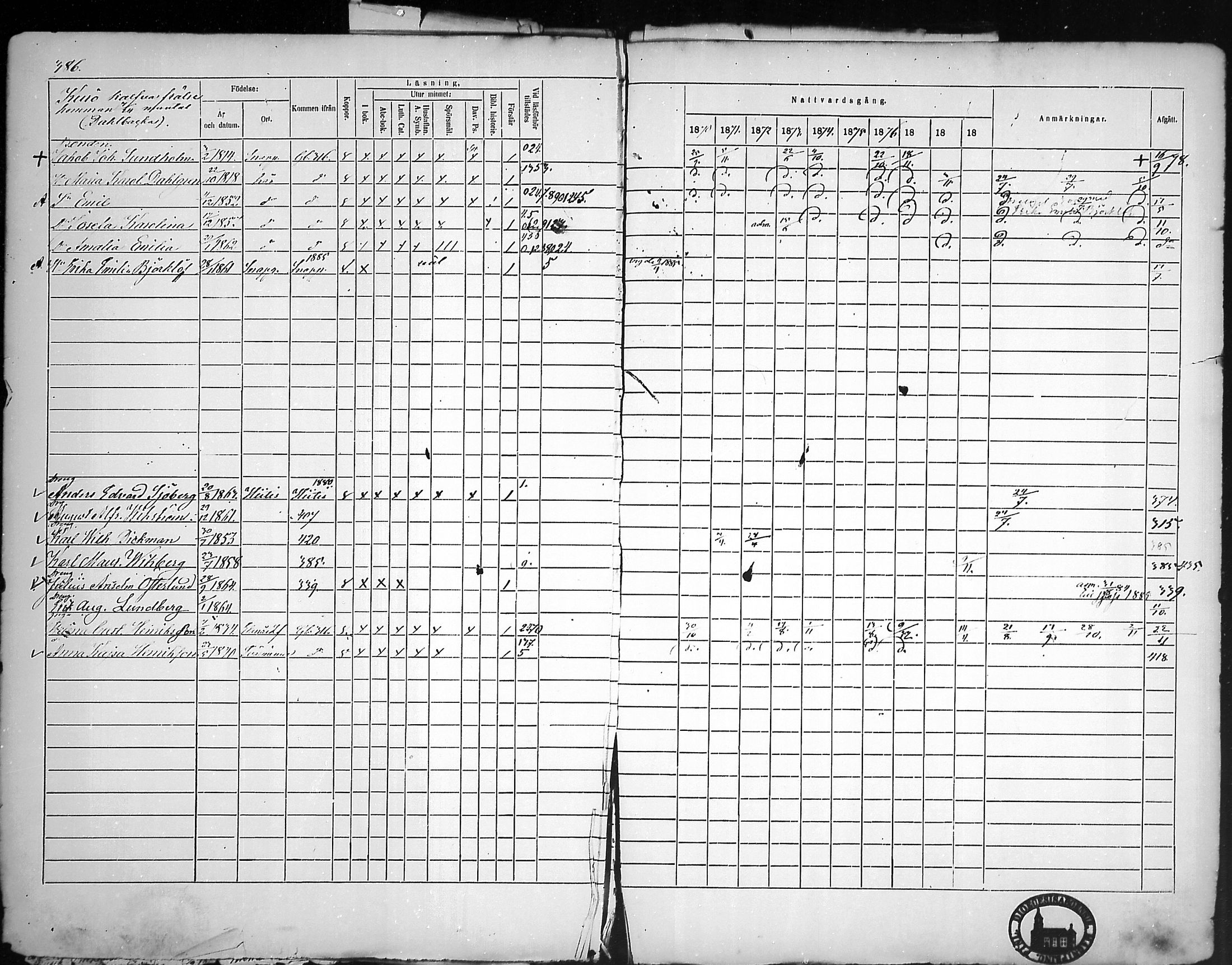 [ ../kirjat/Kirkonkirjat/tammisaari/rippikirja_1869-1883_mko154-167/kuvat/313.jpg ]